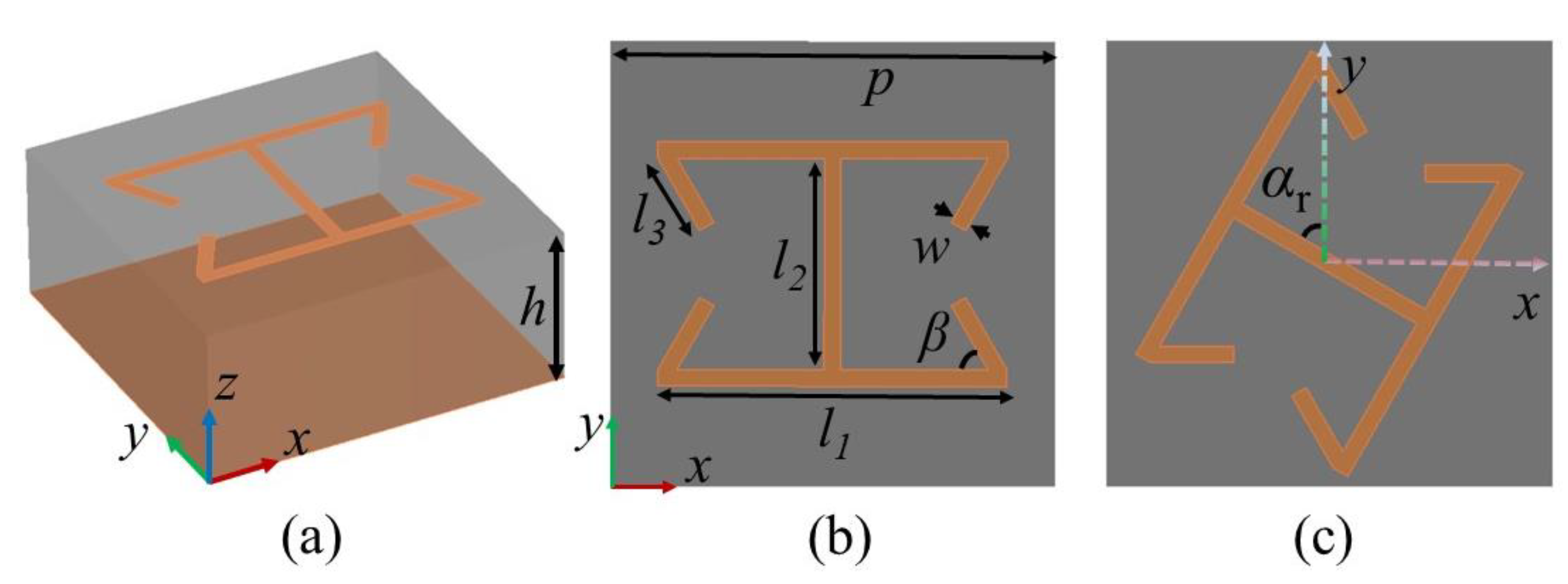 Micromachines 13 01117 g002