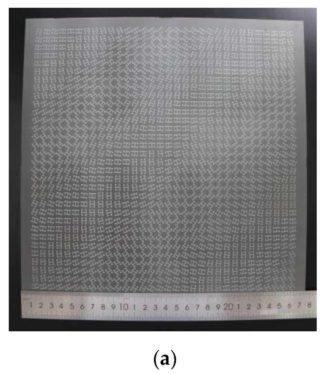 Micromachines 13 01117 g006a