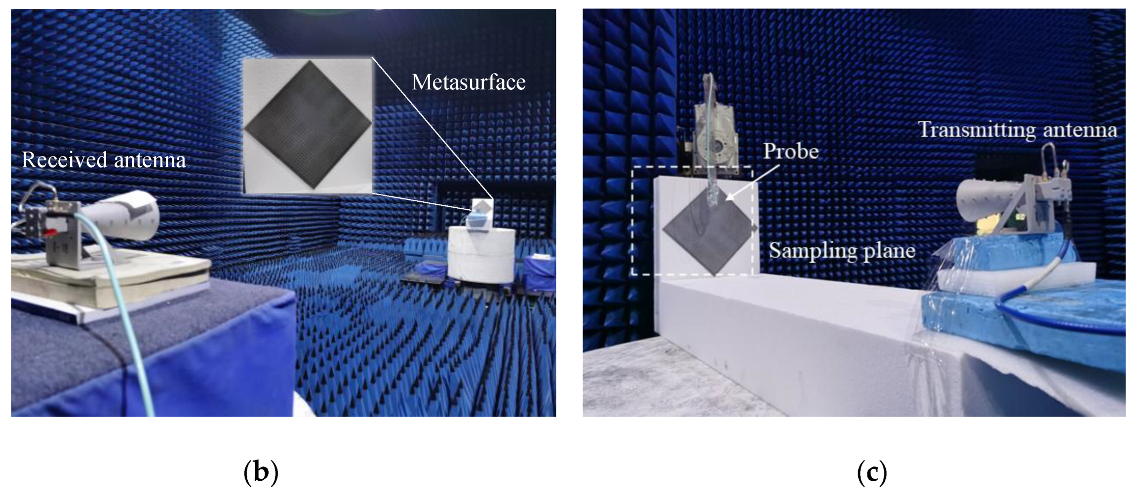 Micromachines 13 01117 g006b