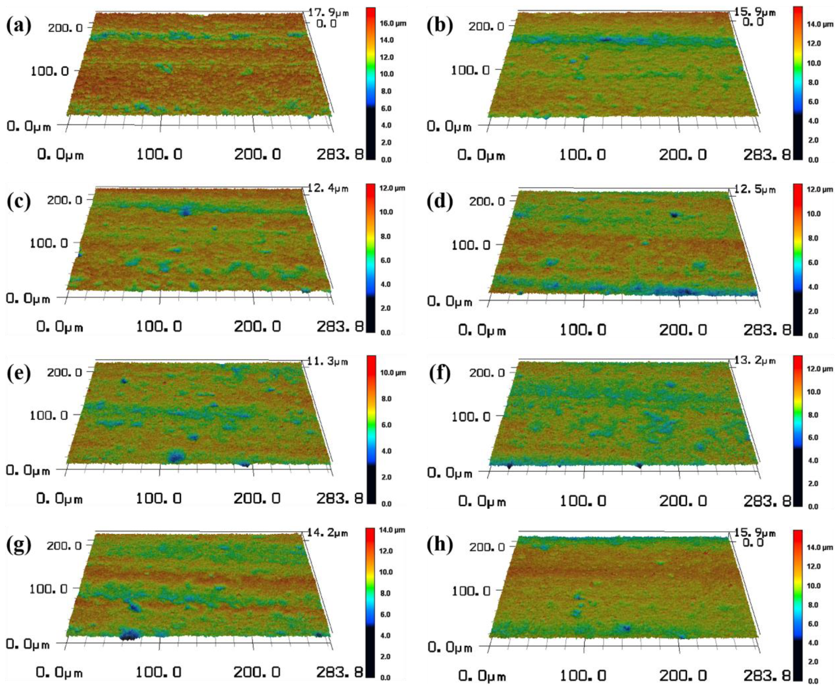Micromachines 13 01118 g007