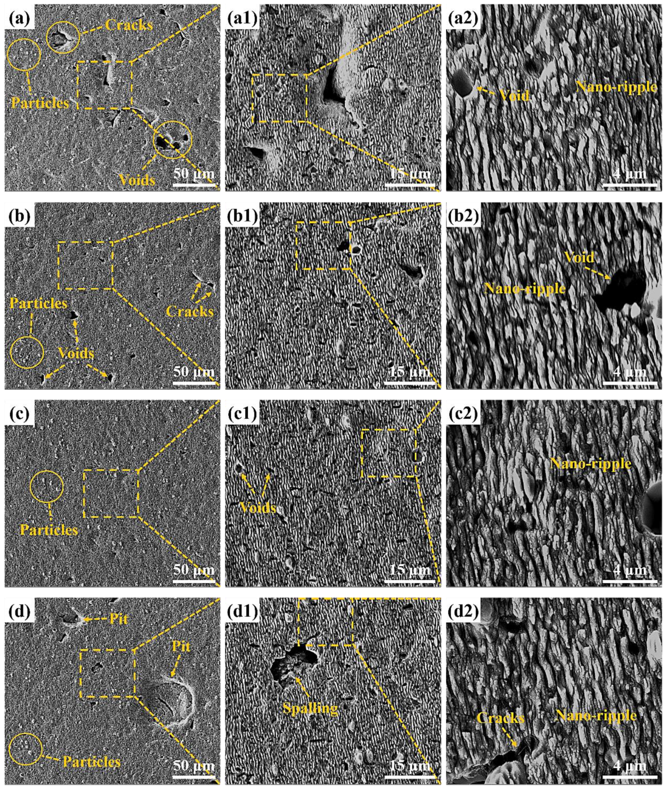 Micromachines 13 01118 g009