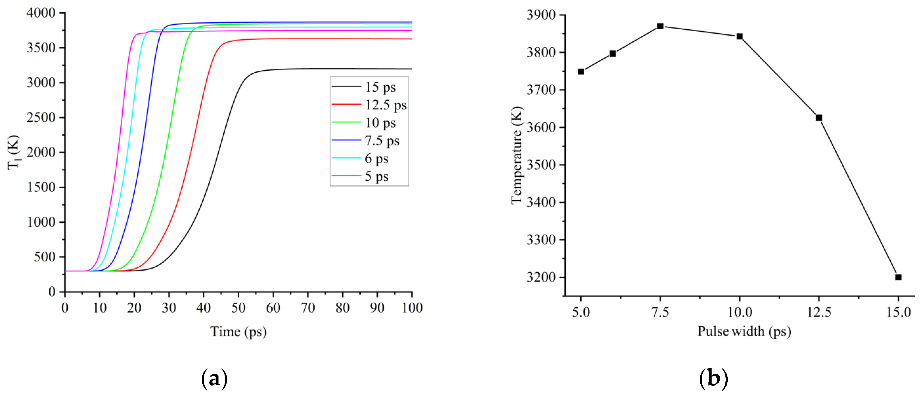 Micromachines 13 01119 g004