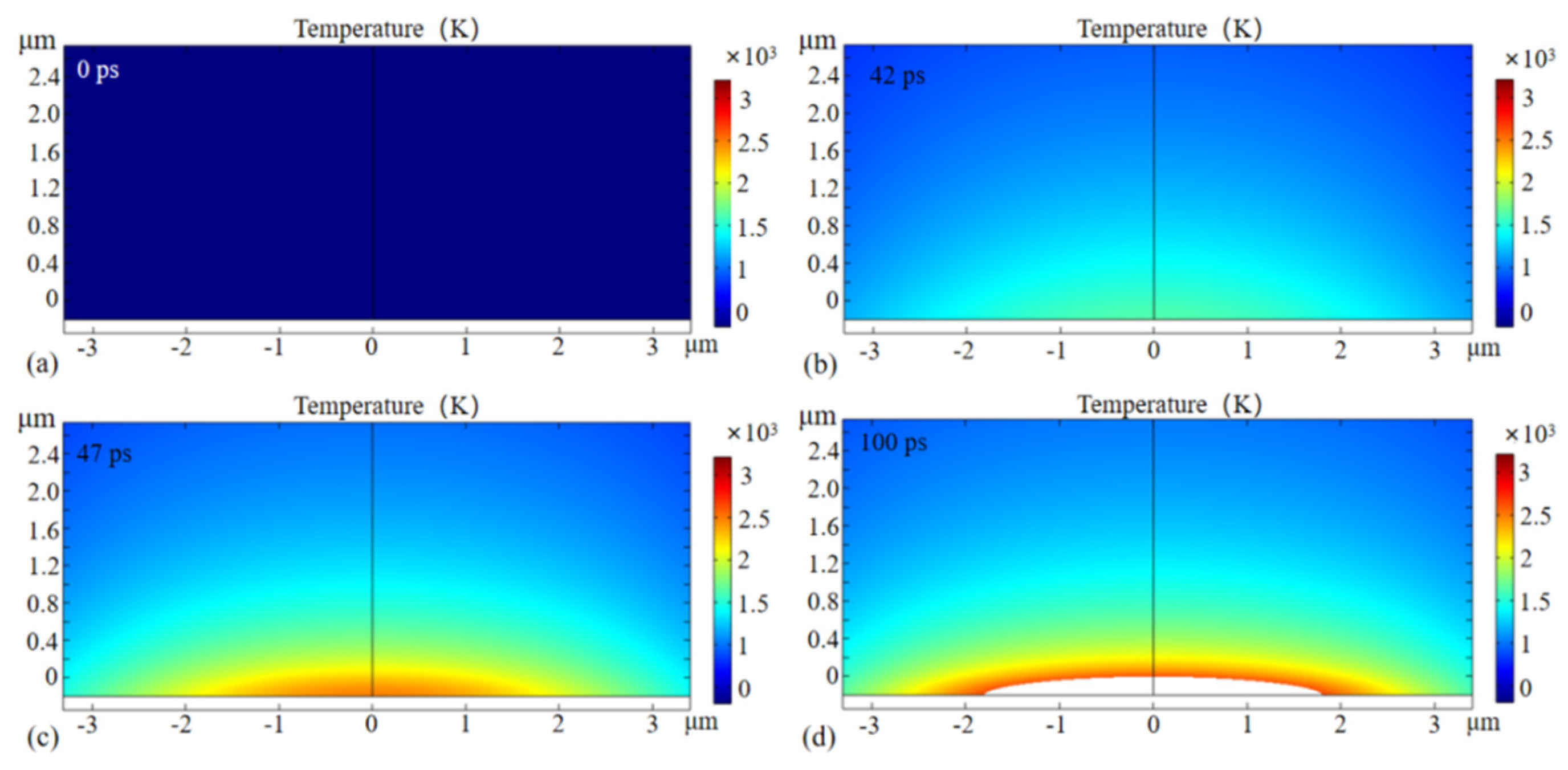 Micromachines 13 01119 g007