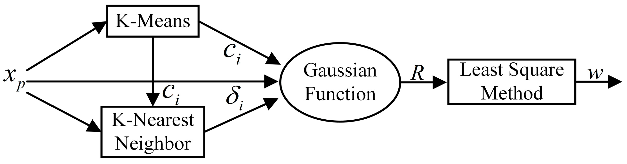 Micromachines 13 01120 g002