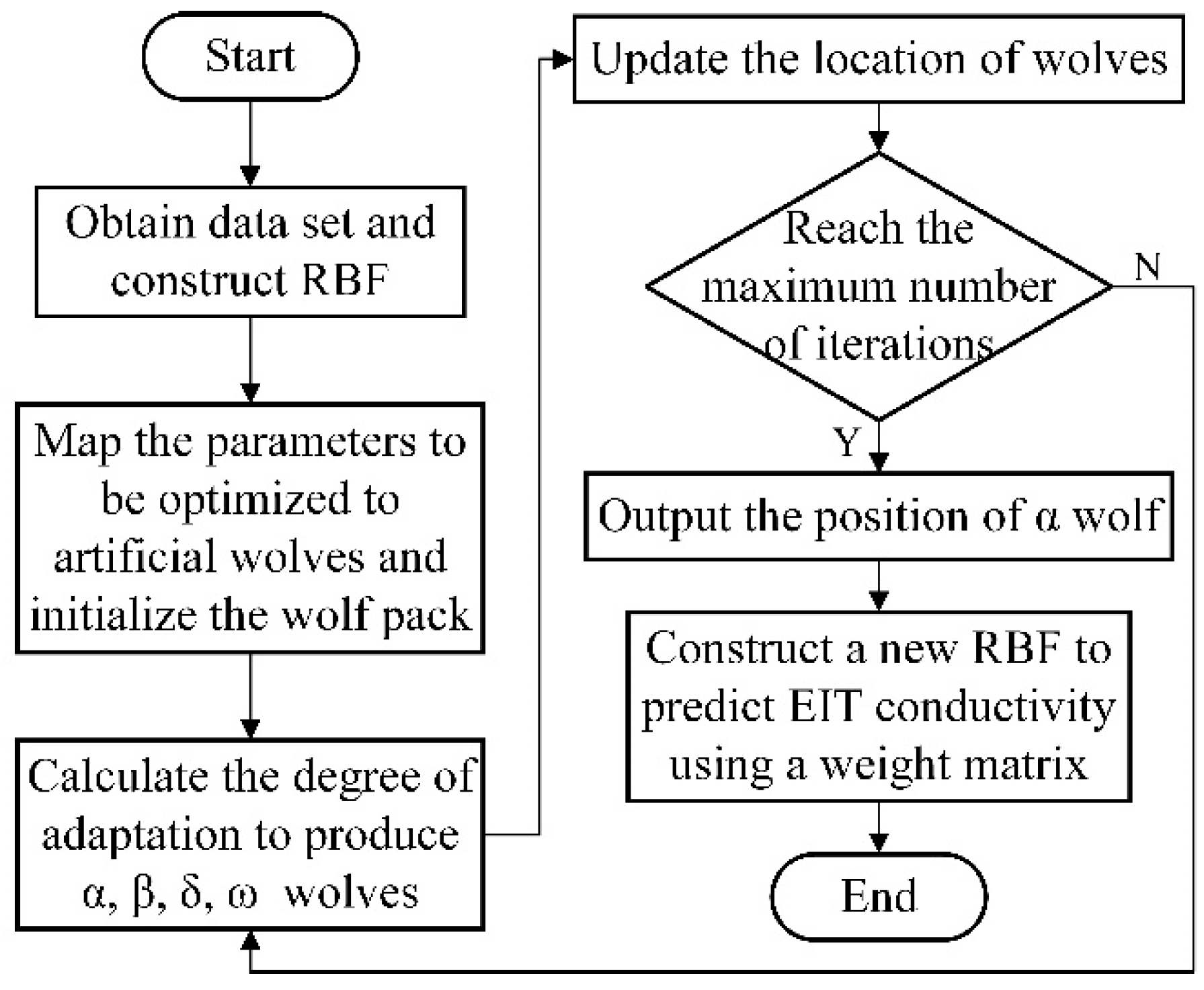 Micromachines 13 01120 g004