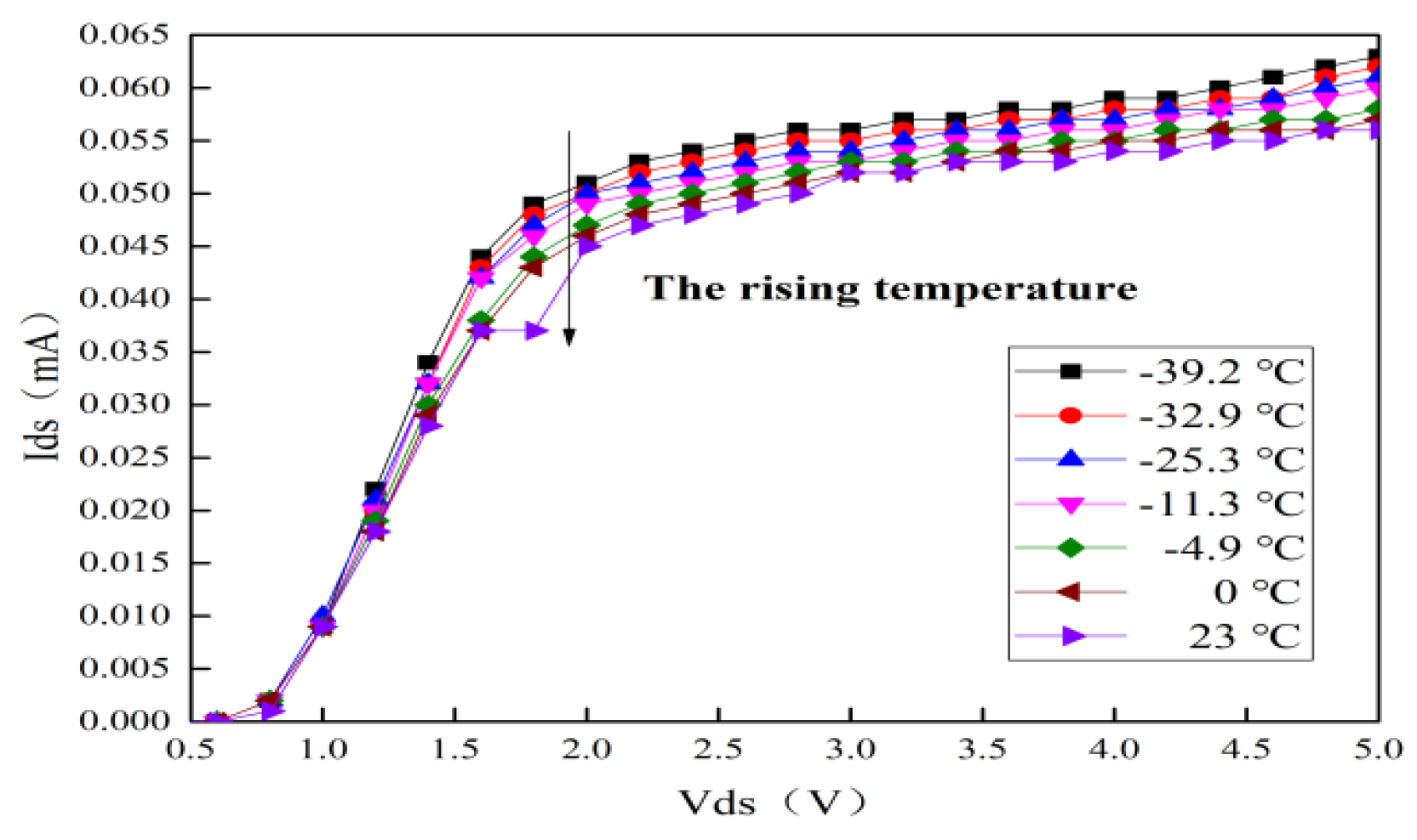 Micromachines 13 01121 g006