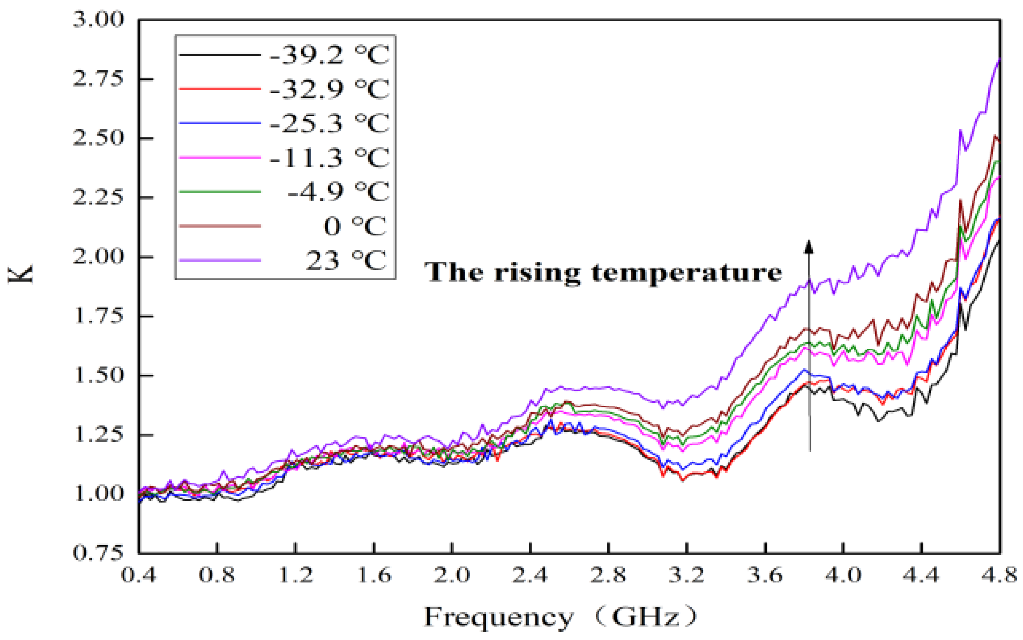 Micromachines 13 01121 g009