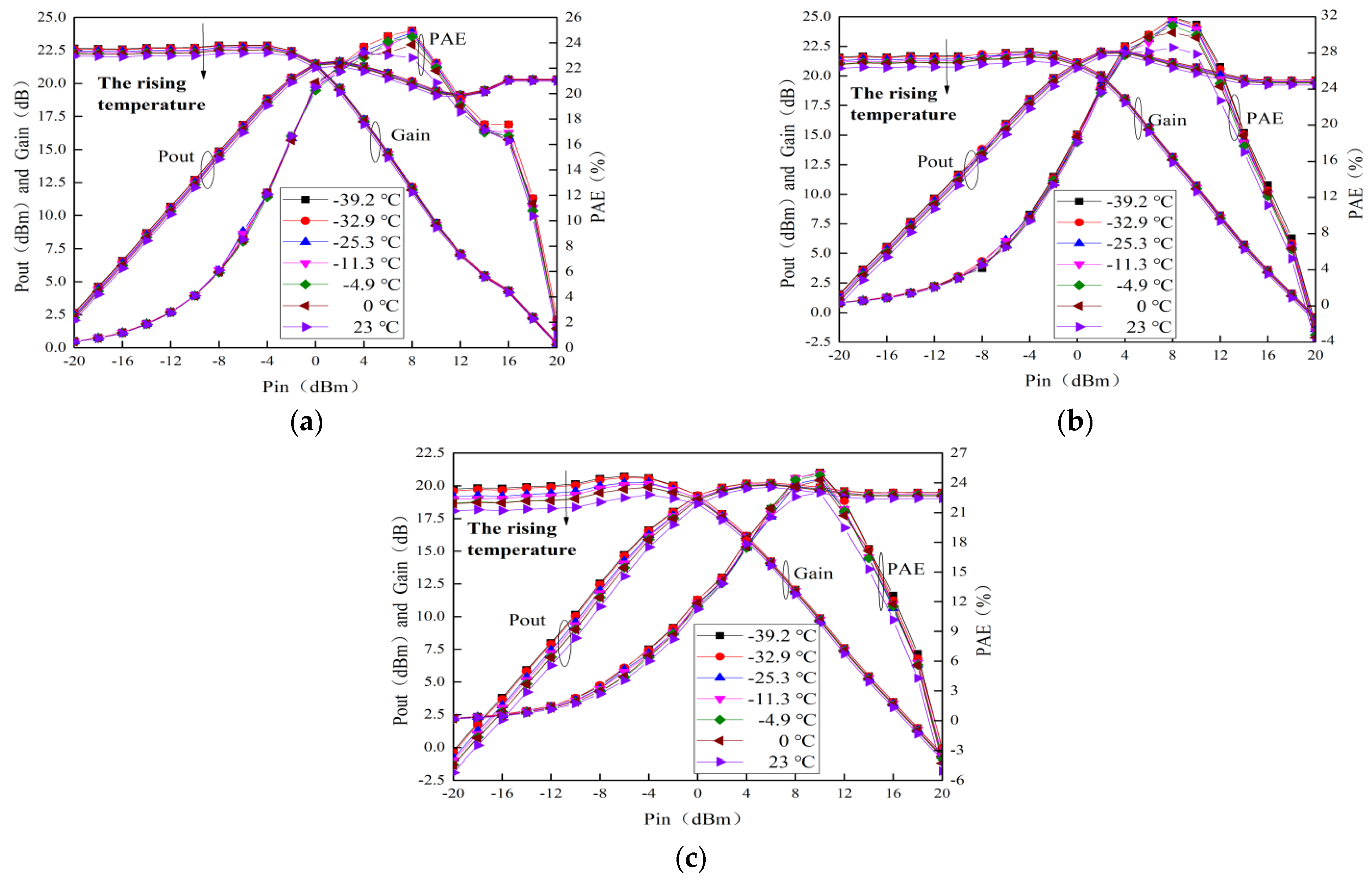 Micromachines 13 01121 g010