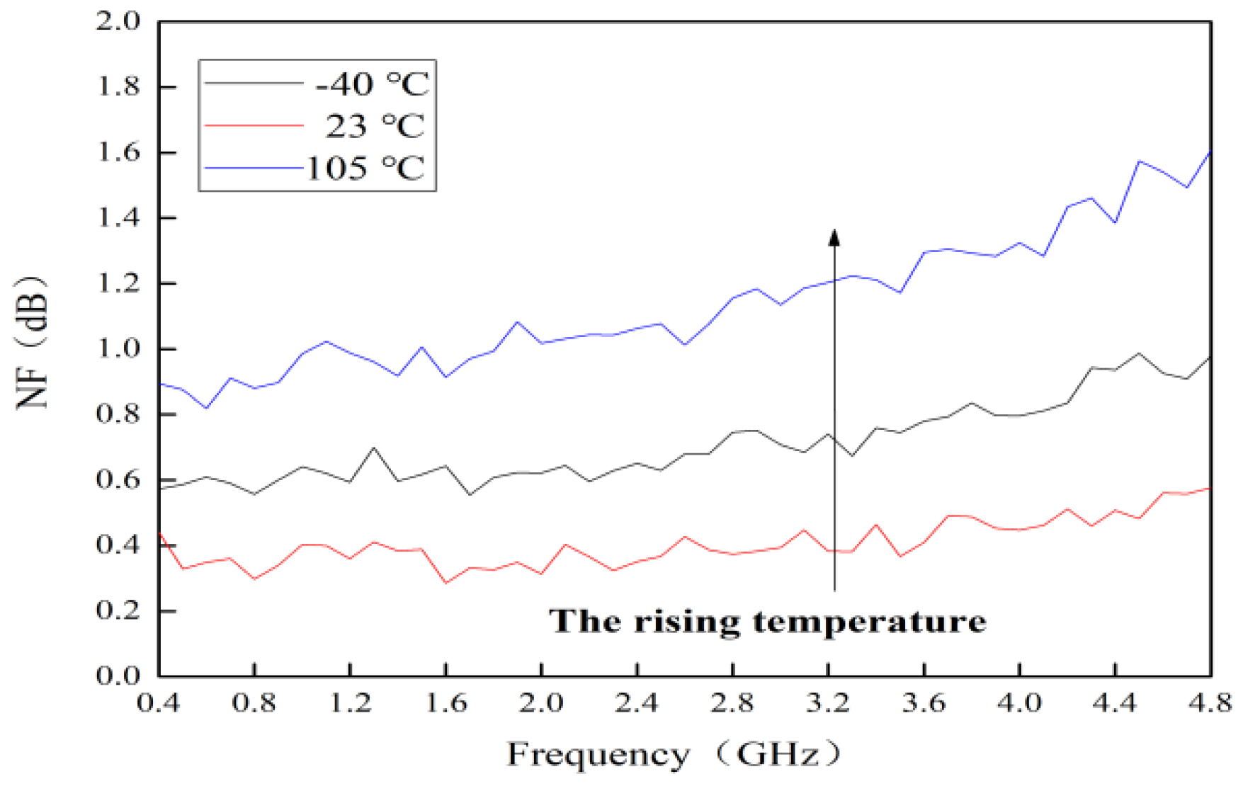 Micromachines 13 01121 g012