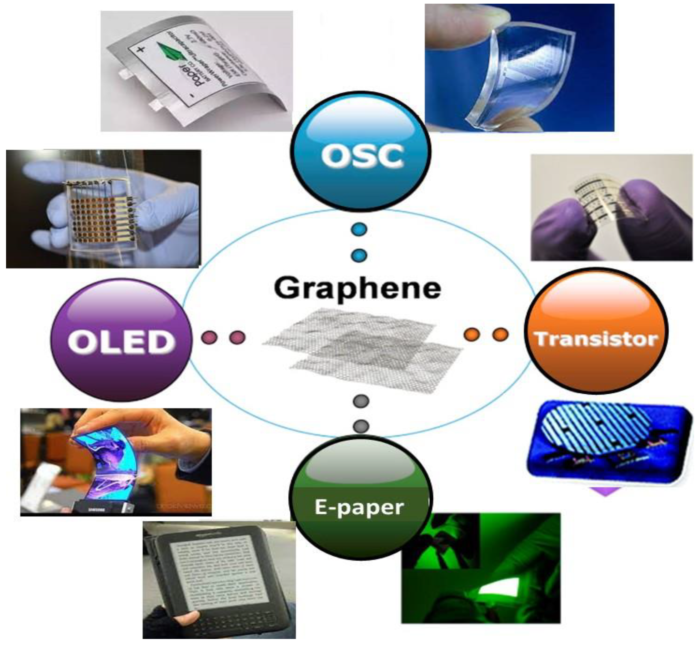 Micromachines 13 01123 g001
