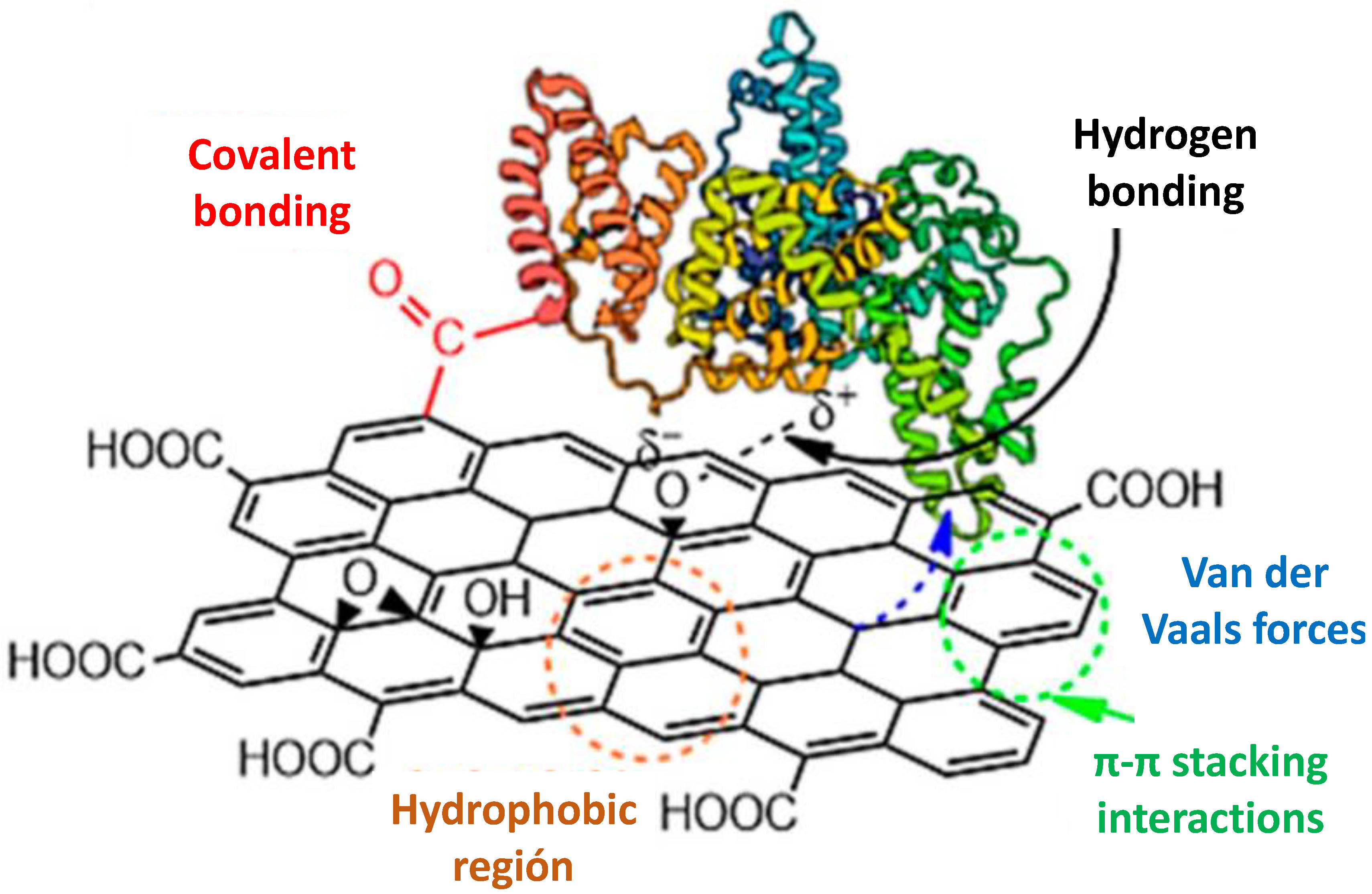 Micromachines 13 01123 g007