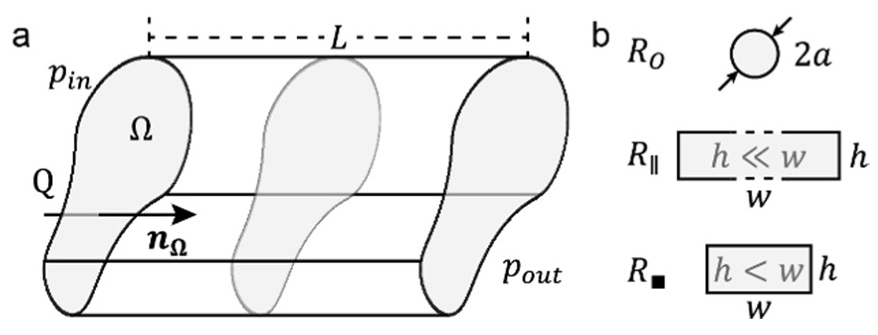 Micromachines 13 01124 g001