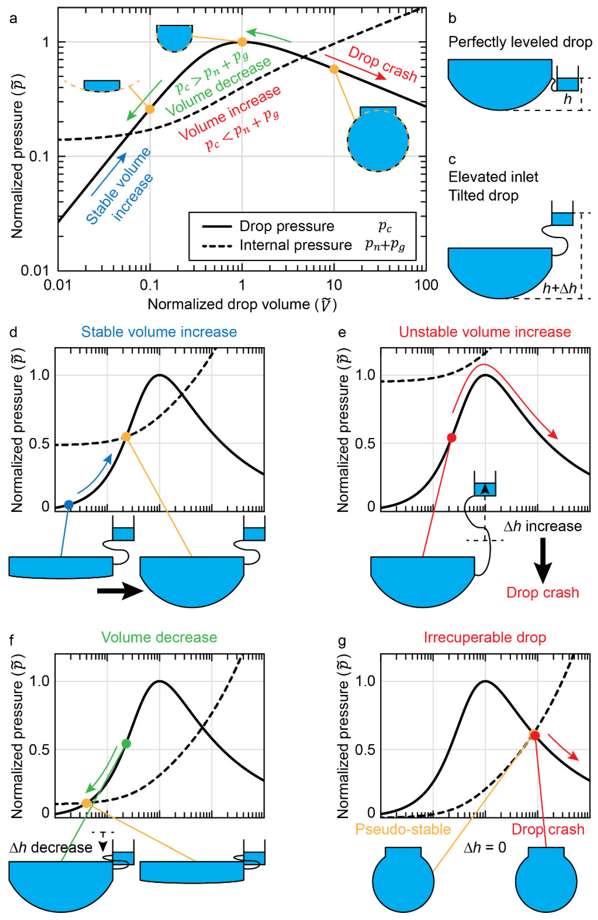 Micromachines 13 01124 g004