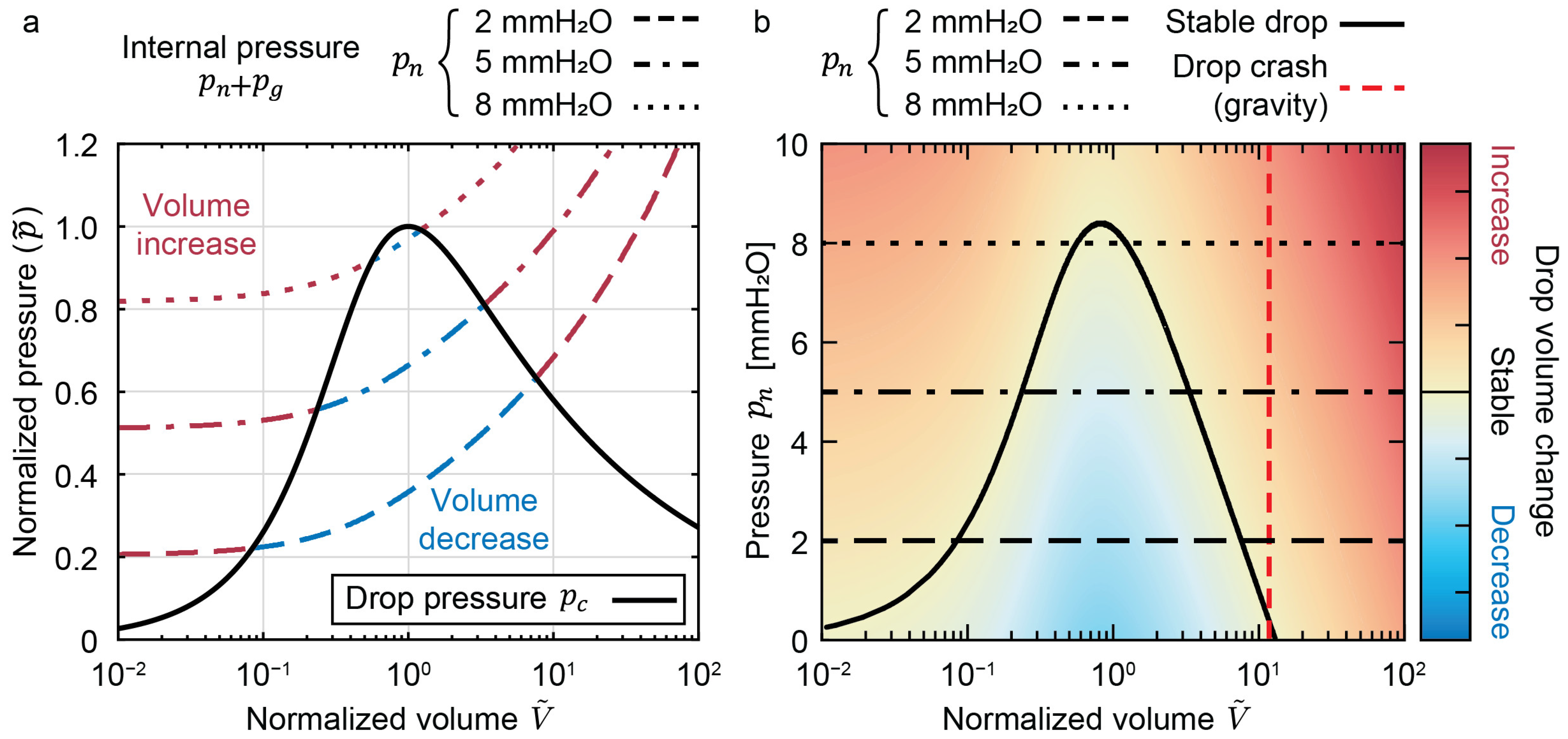 Micromachines 13 01124 g005