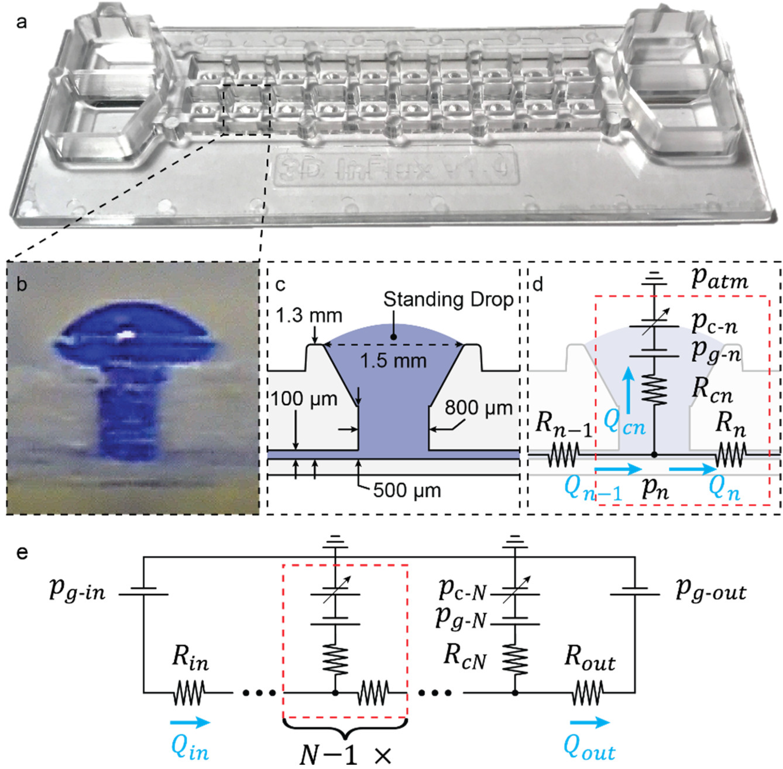 Micromachines 13 01124 g006