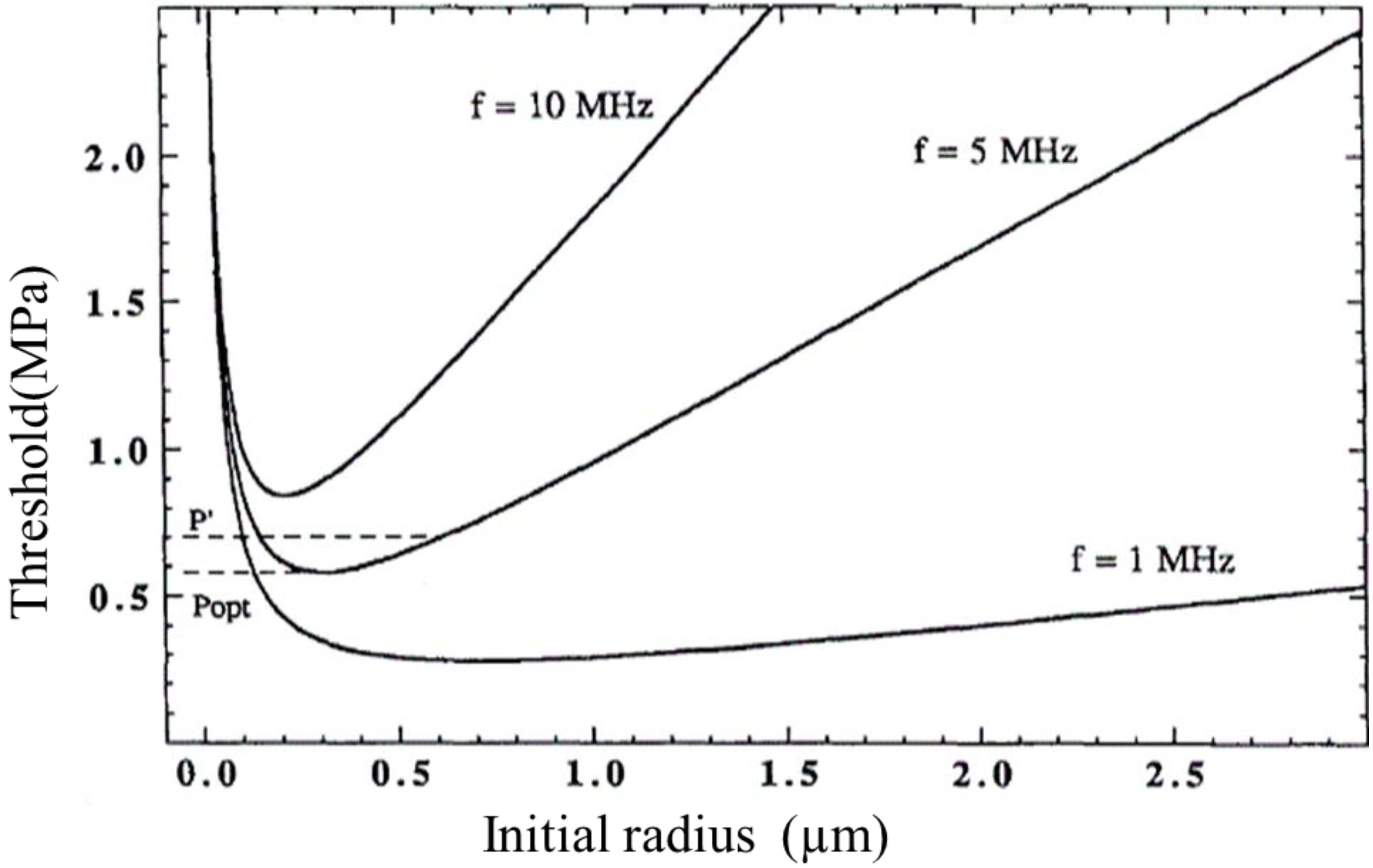 Micromachines 13 01126 g003