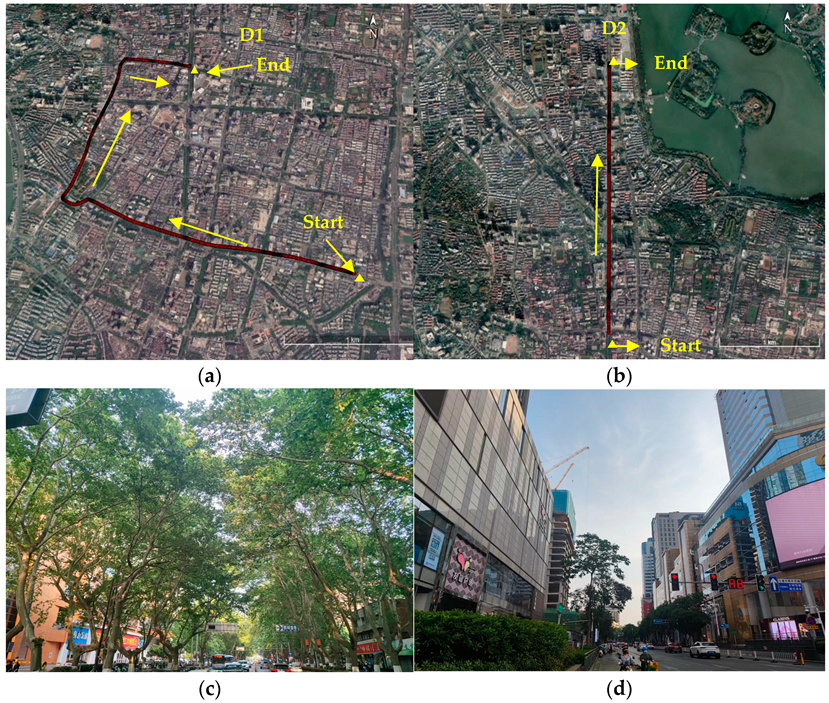 Micromachines 13 01128 g004