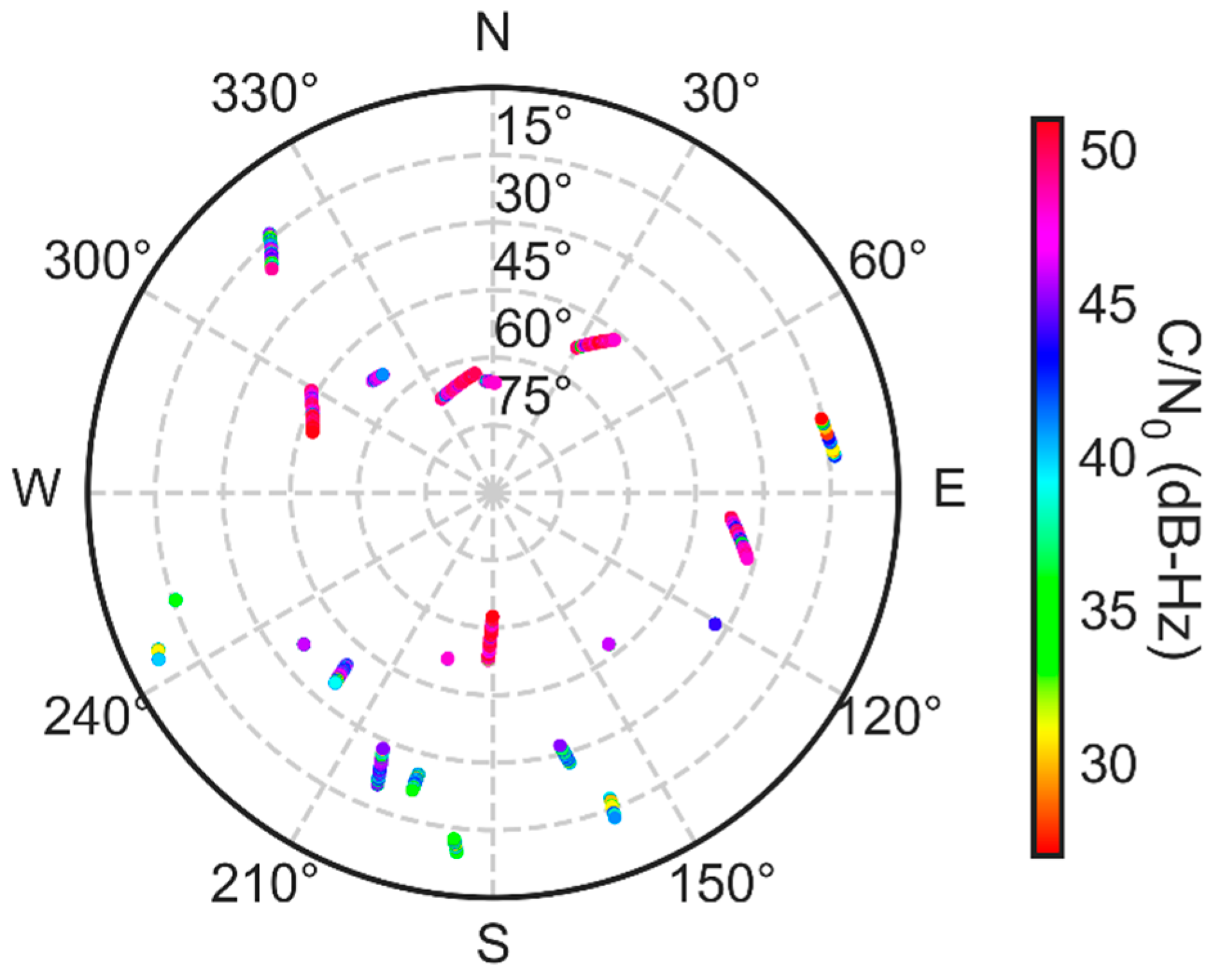 Micromachines 13 01128 g005