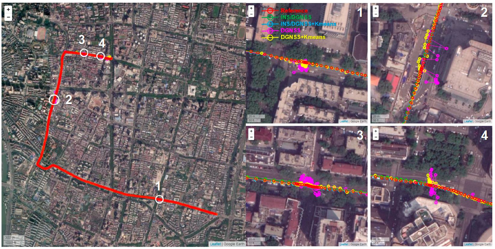 Micromachines 13 01128 g010