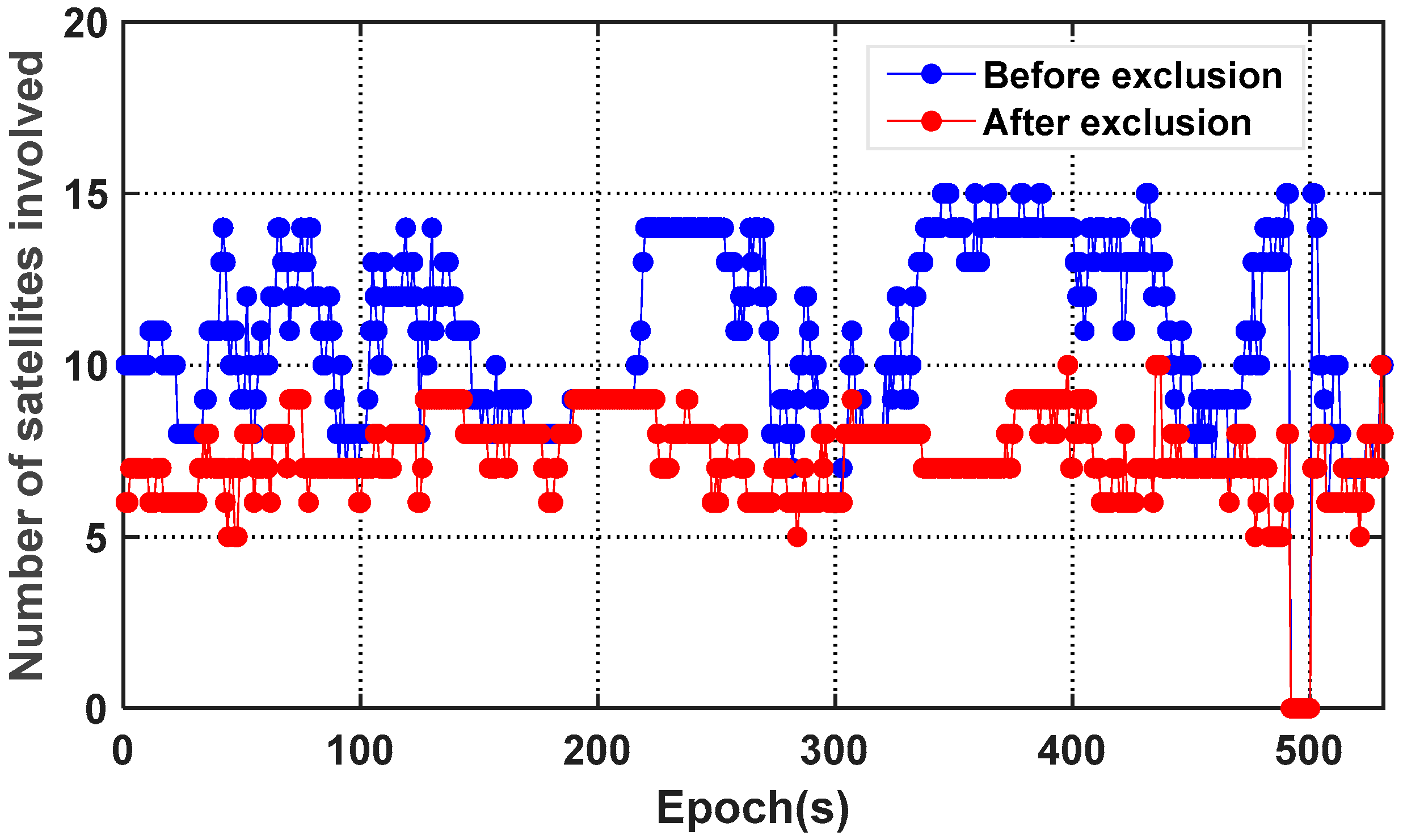 Micromachines 13 01128 g013