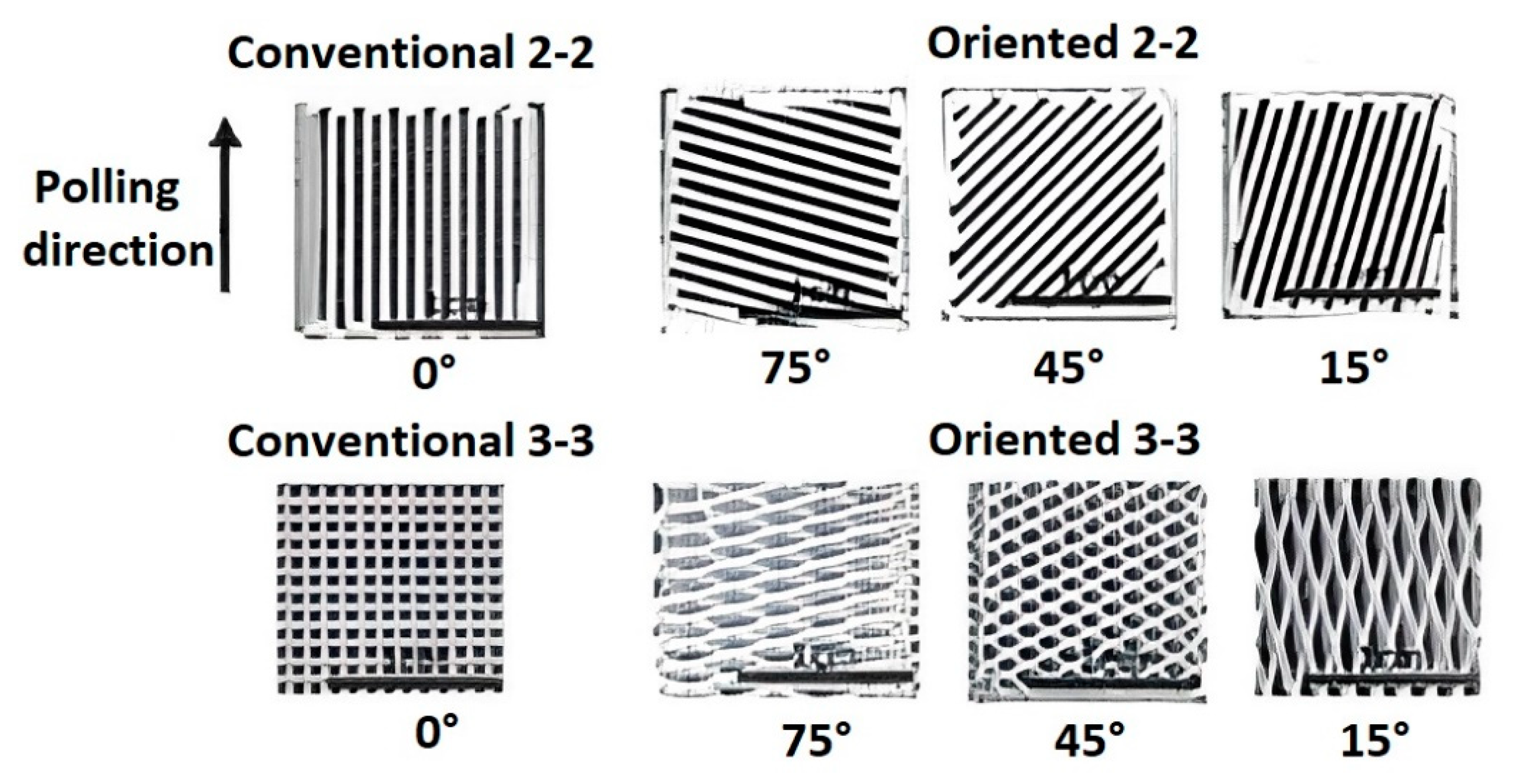 Micromachines 13 01129 g009