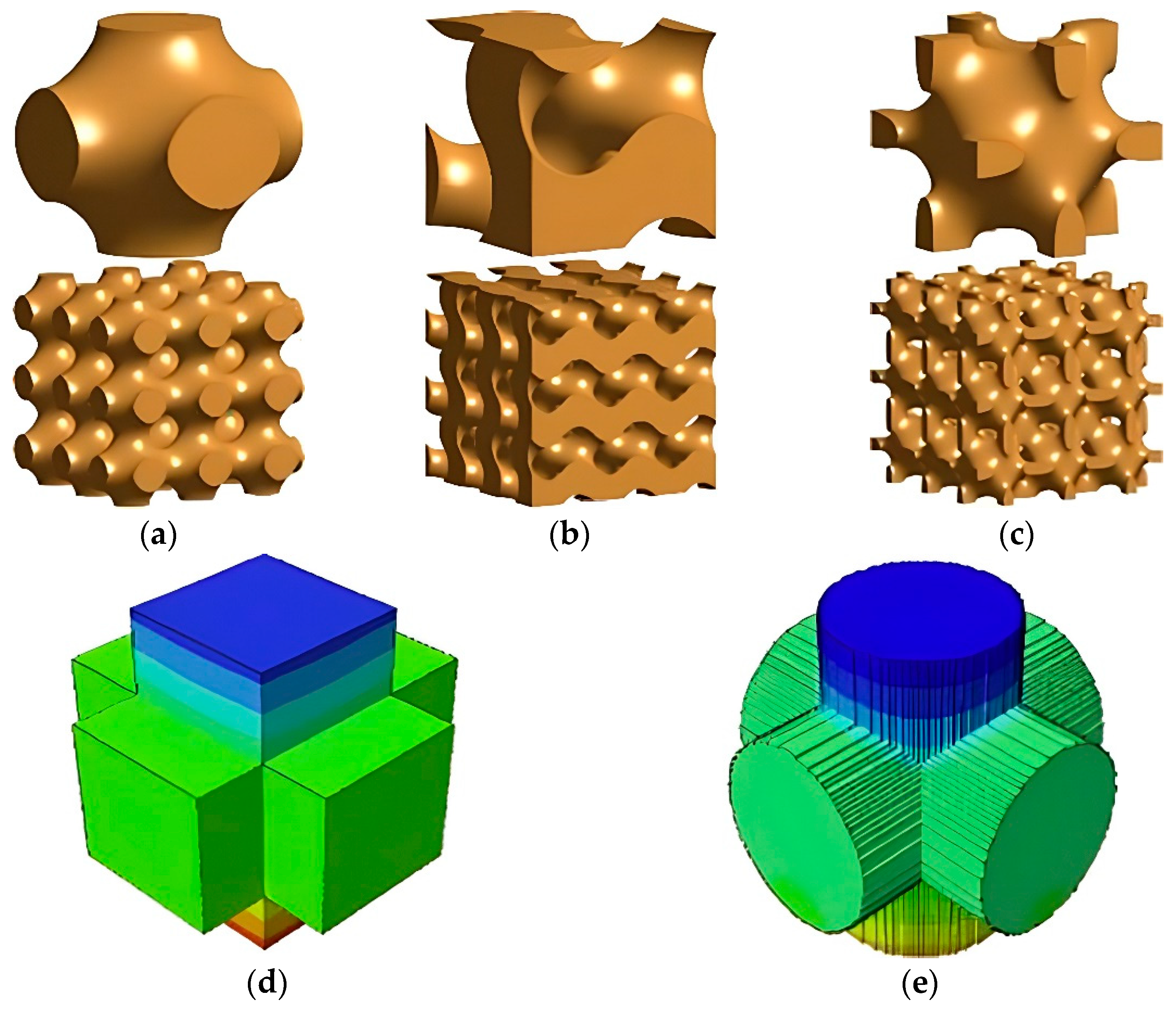 Micromachines 13 01129 g012