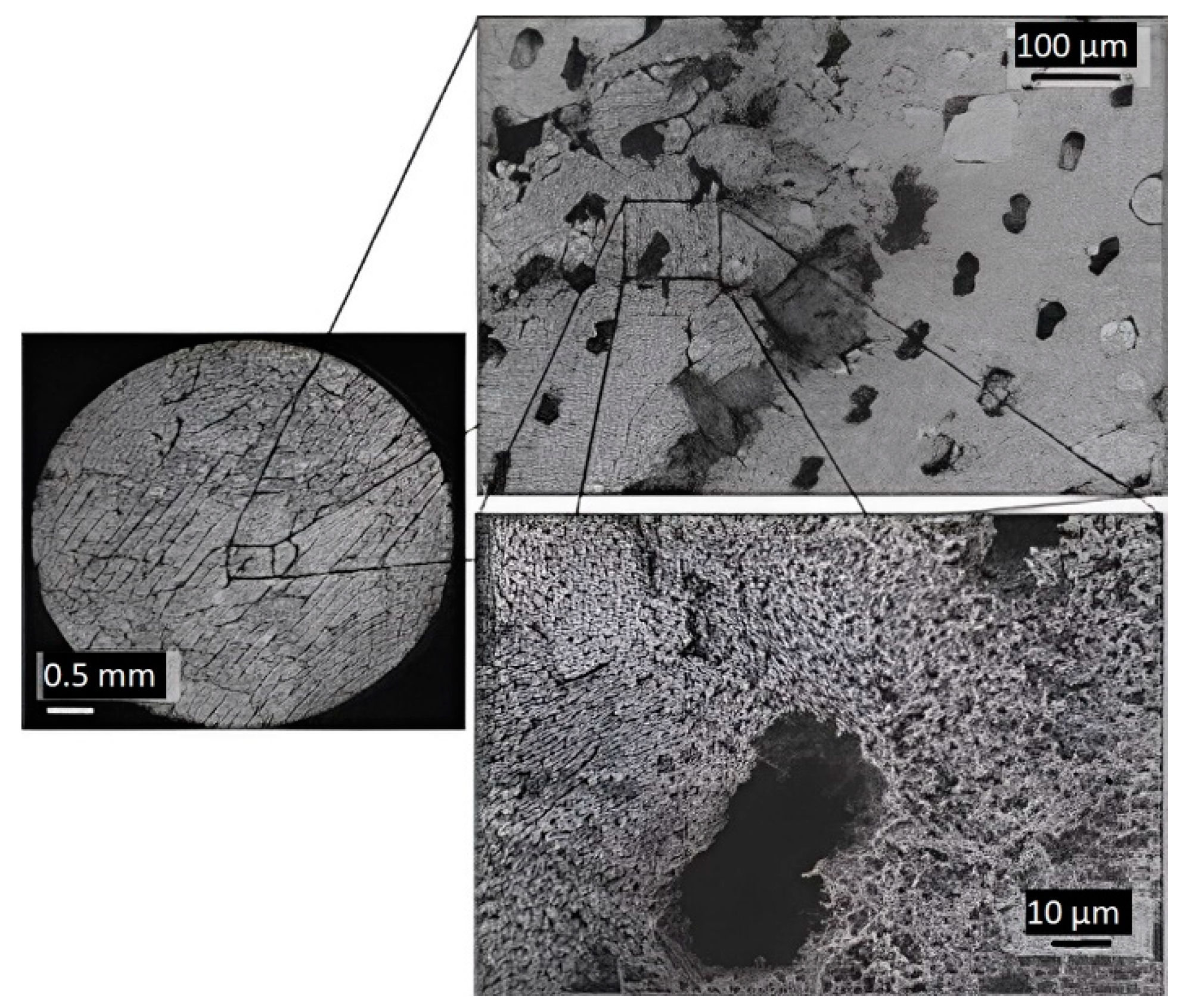 Micromachines 13 01129 g017
