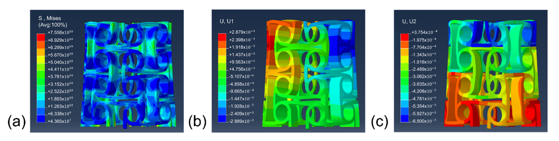 Micromachines 13 01135 g006