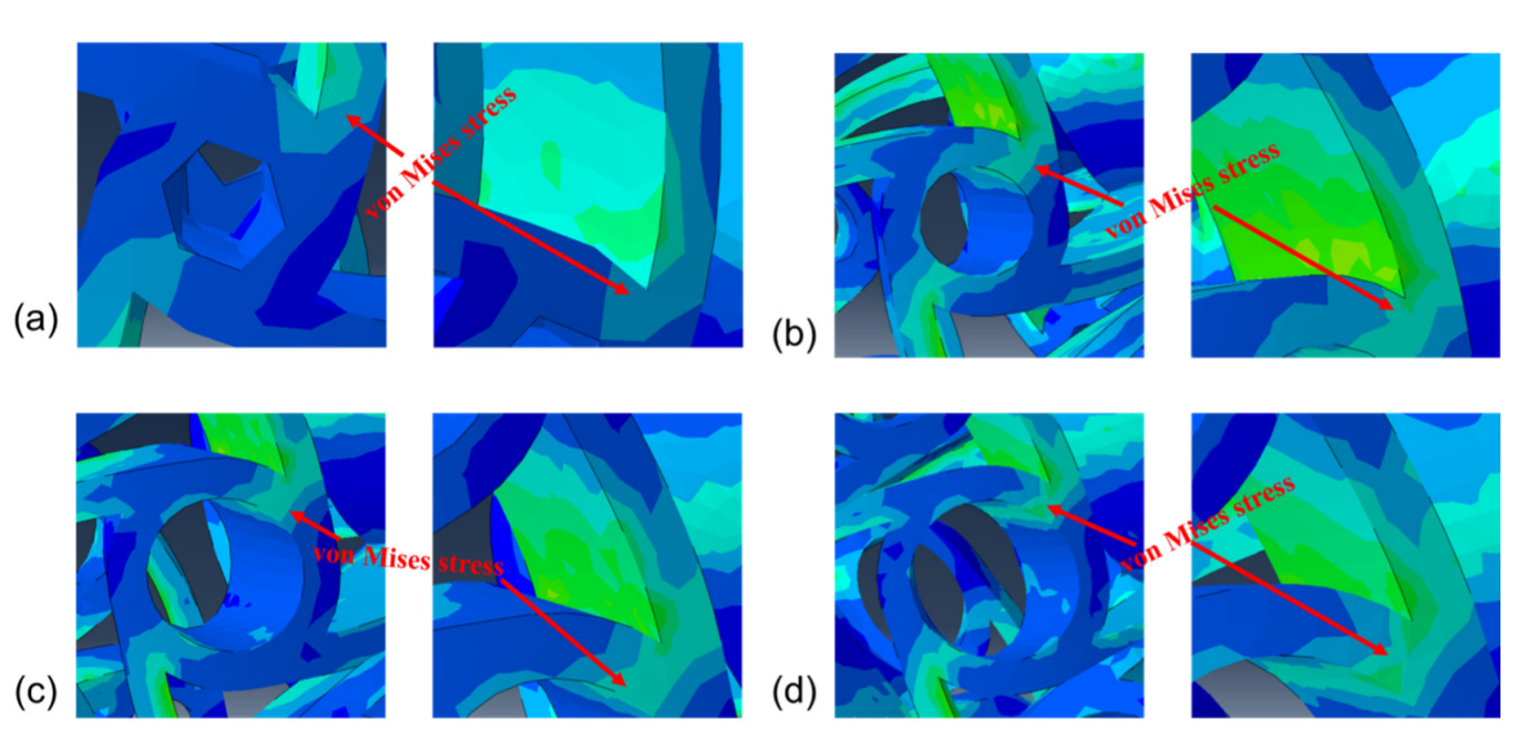 Micromachines 13 01135 g007