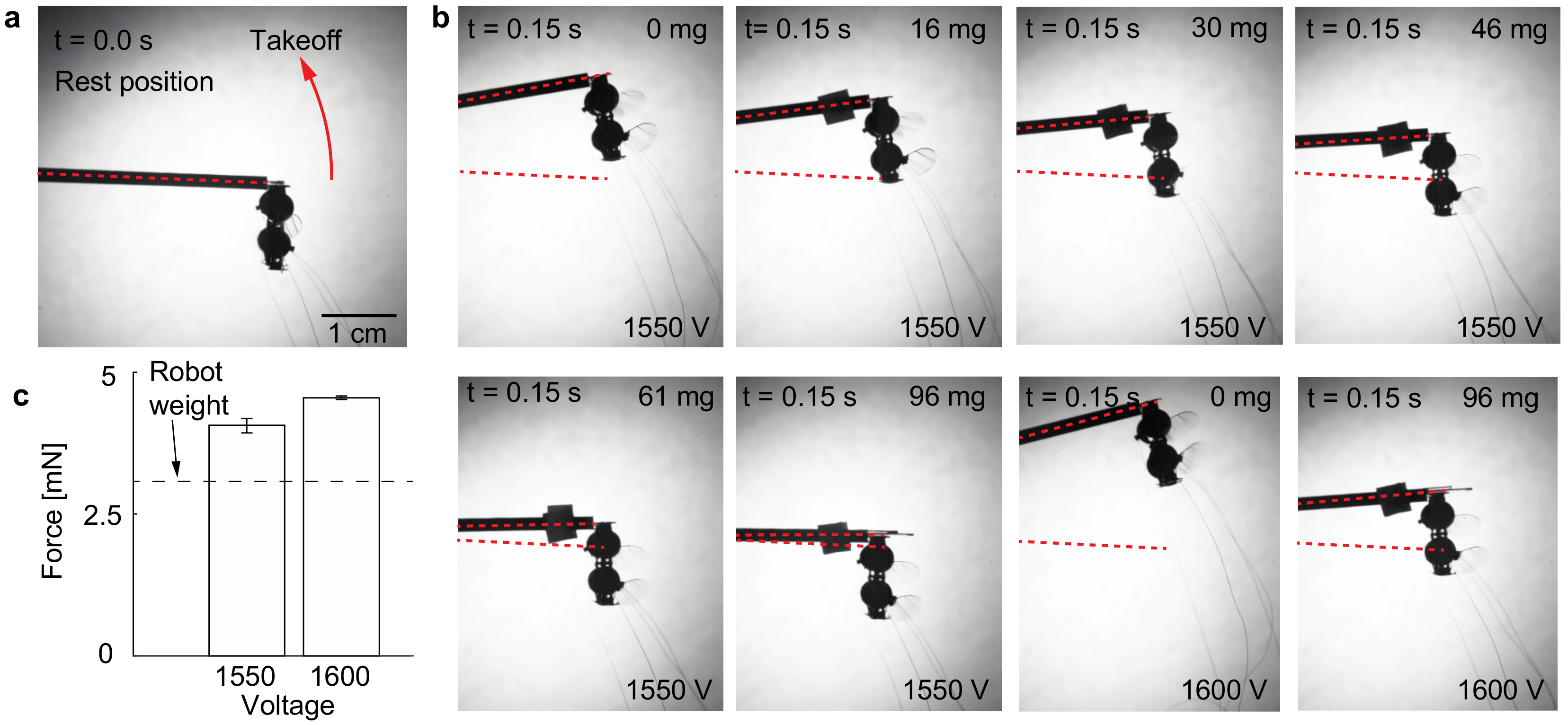 Micromachines 13 01136 g004