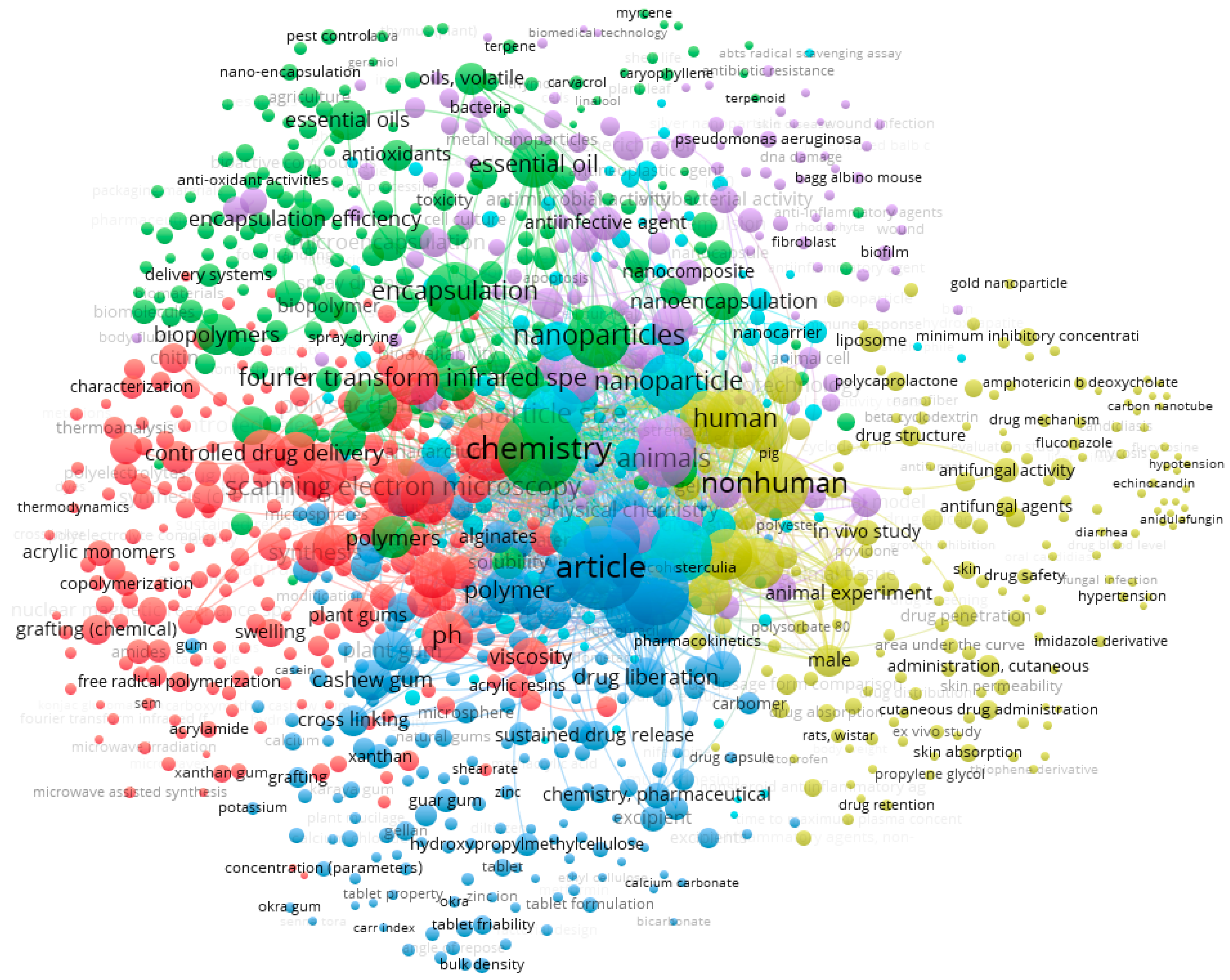 Micromachines 13 01137 g004