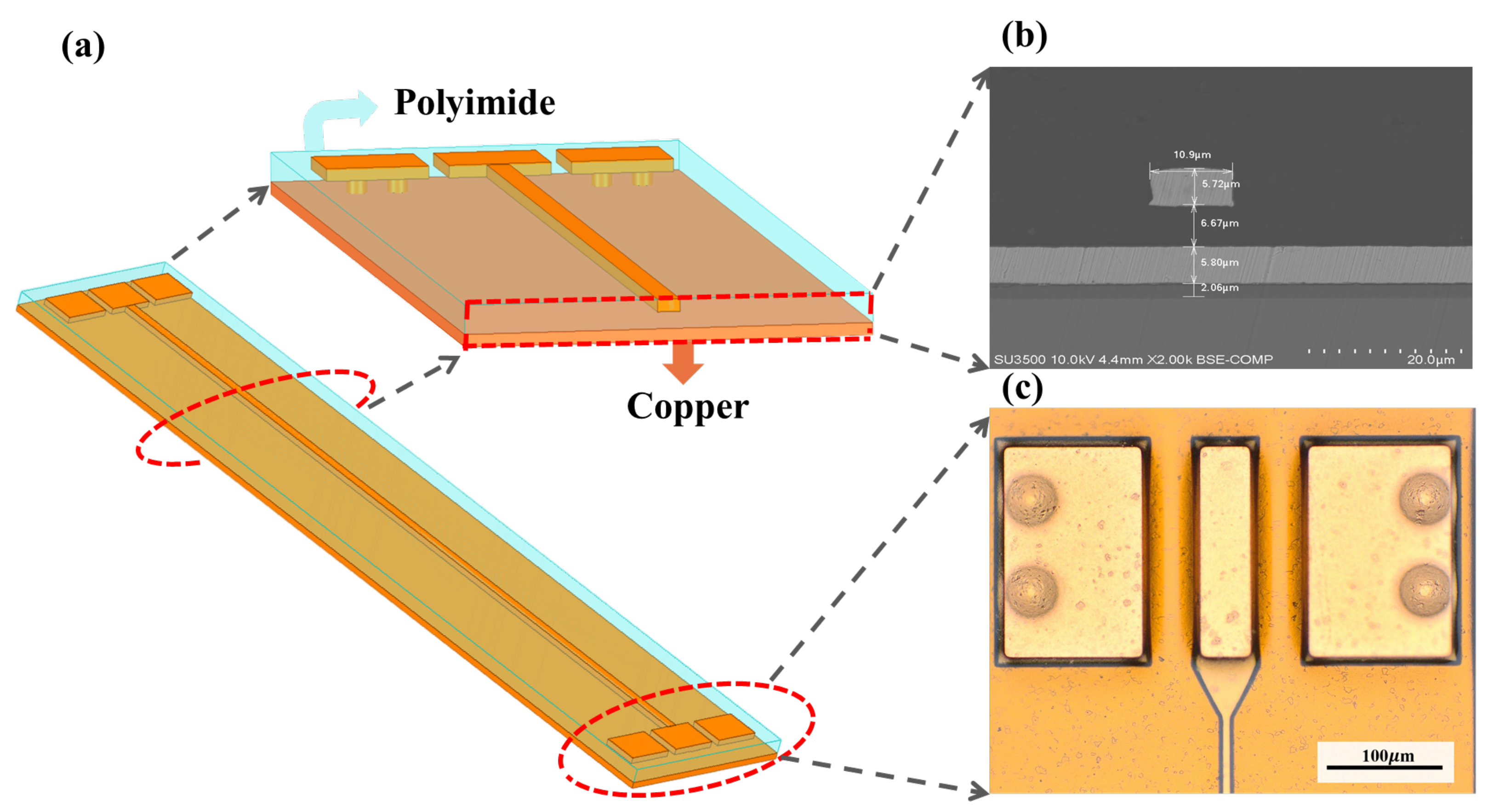 Micromachines 13 01138 g002