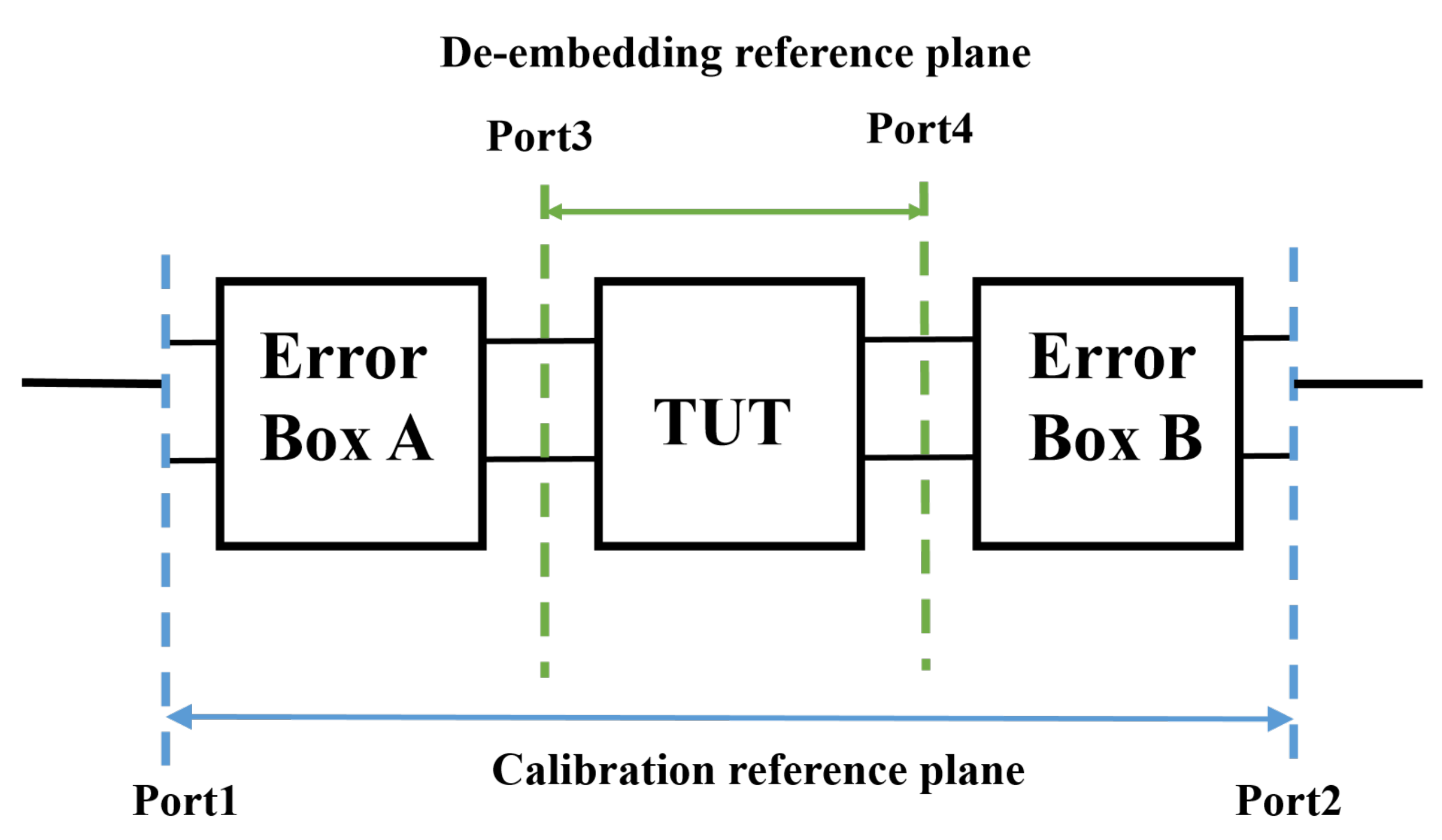 Micromachines 13 01138 g003