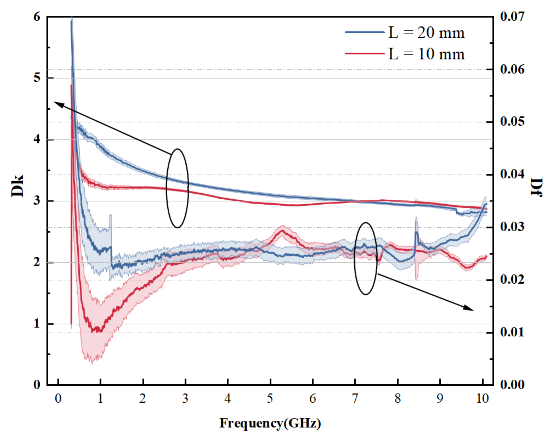 Micromachines 13 01138 g004
