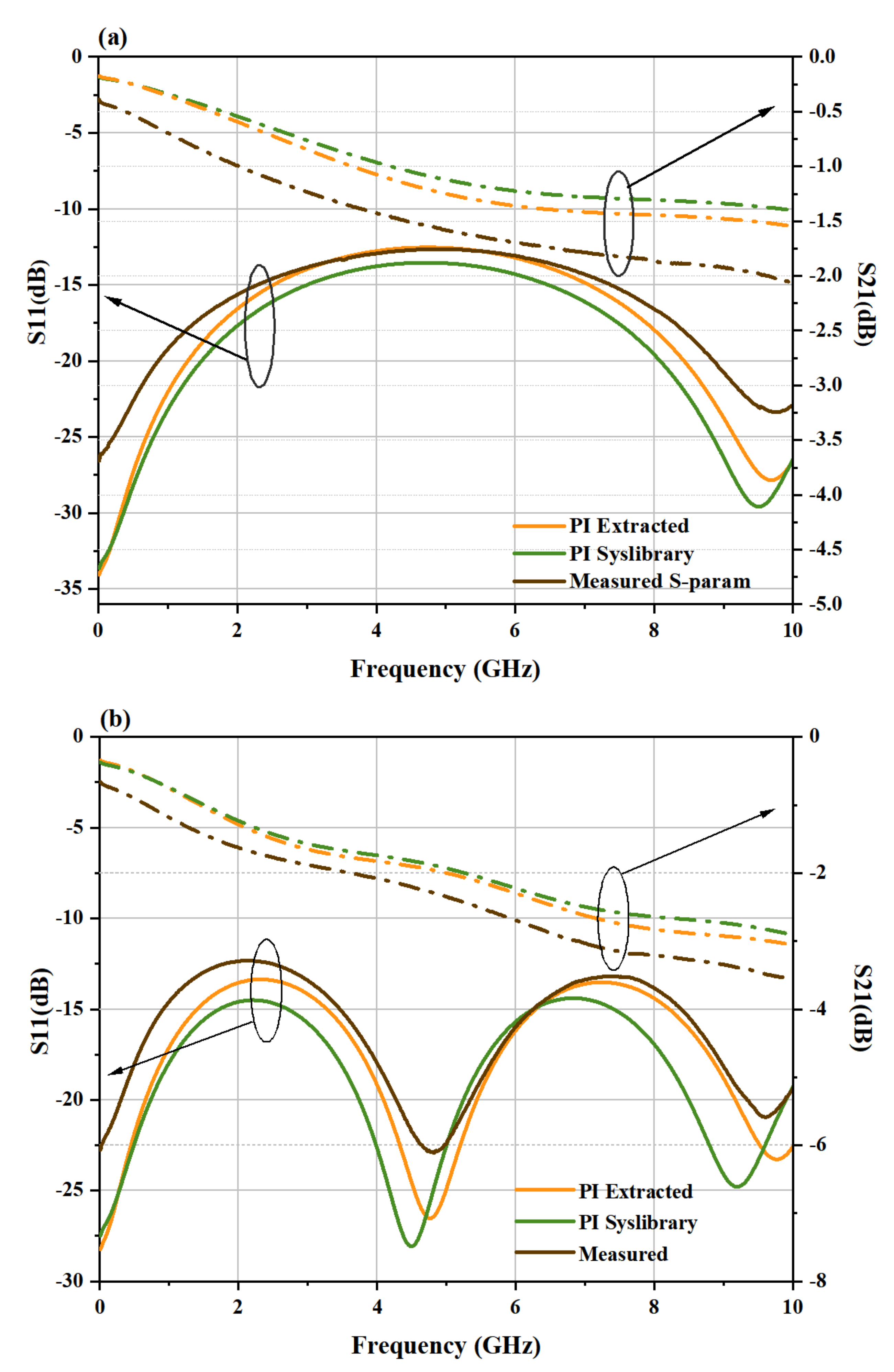 Micromachines 13 01138 g005