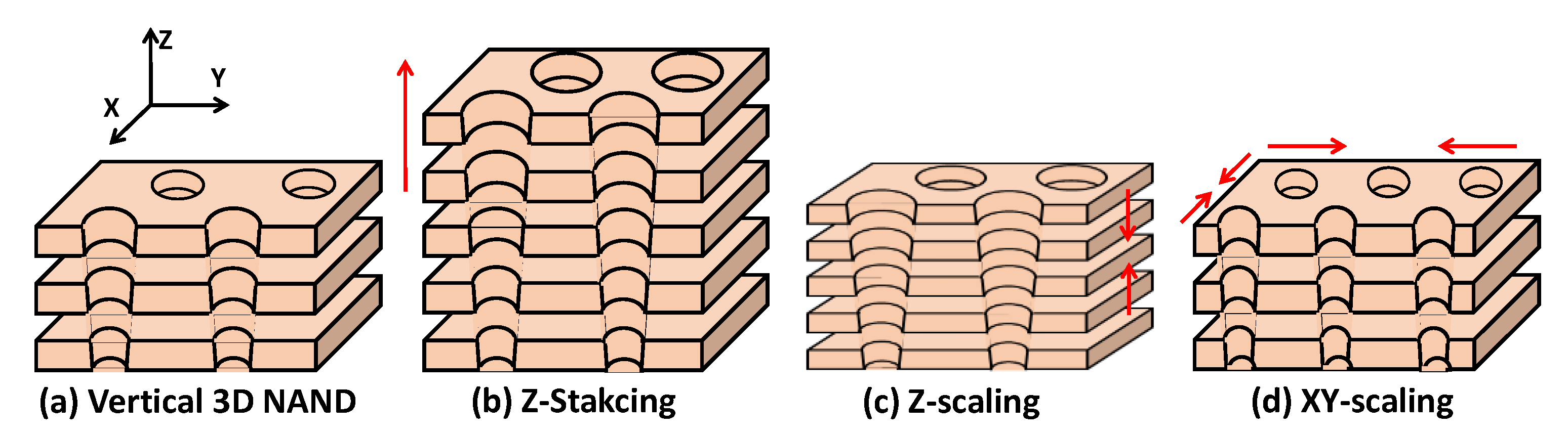 Micromachines 13 01139 g001