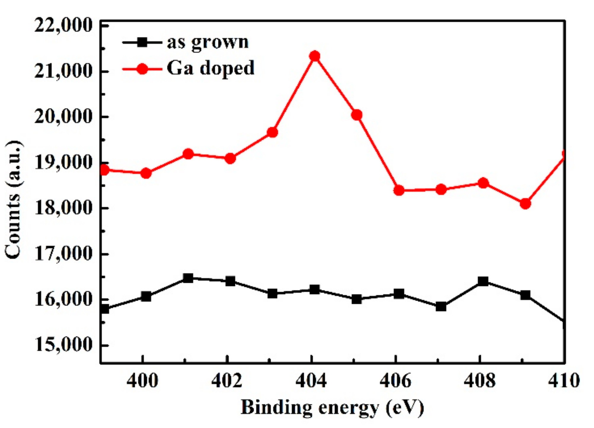 Micromachines 13 01140 g010
