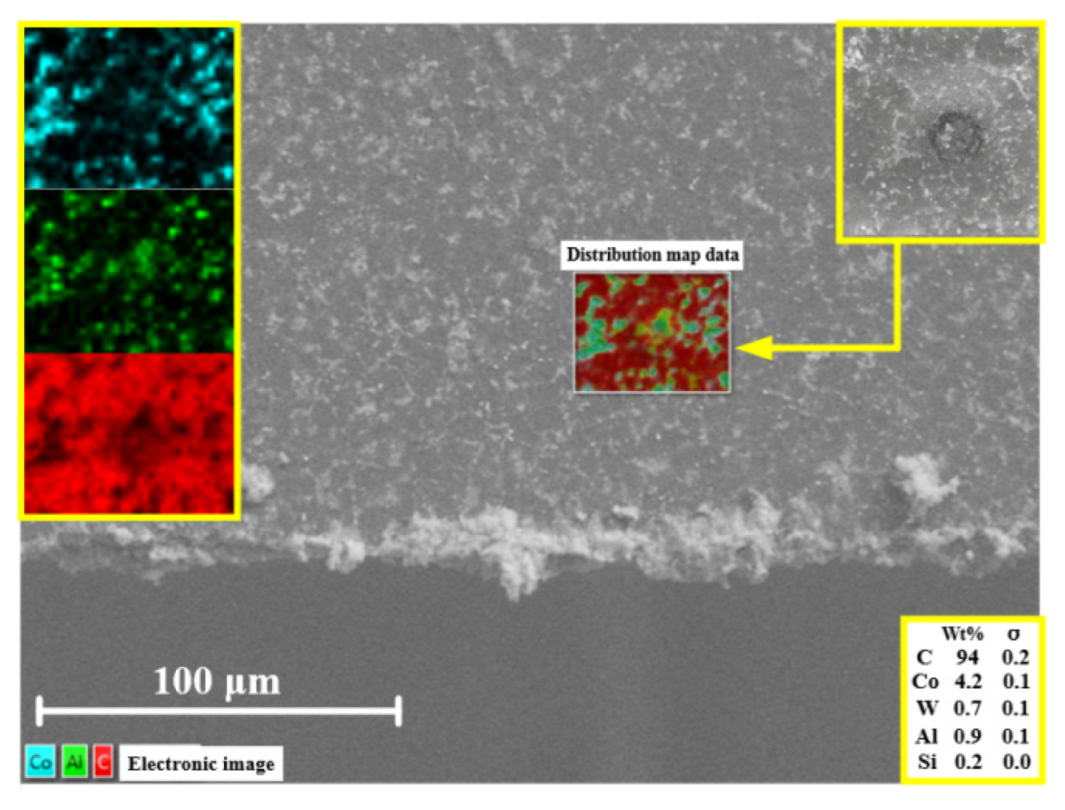 Micromachines 13 01141 g007
