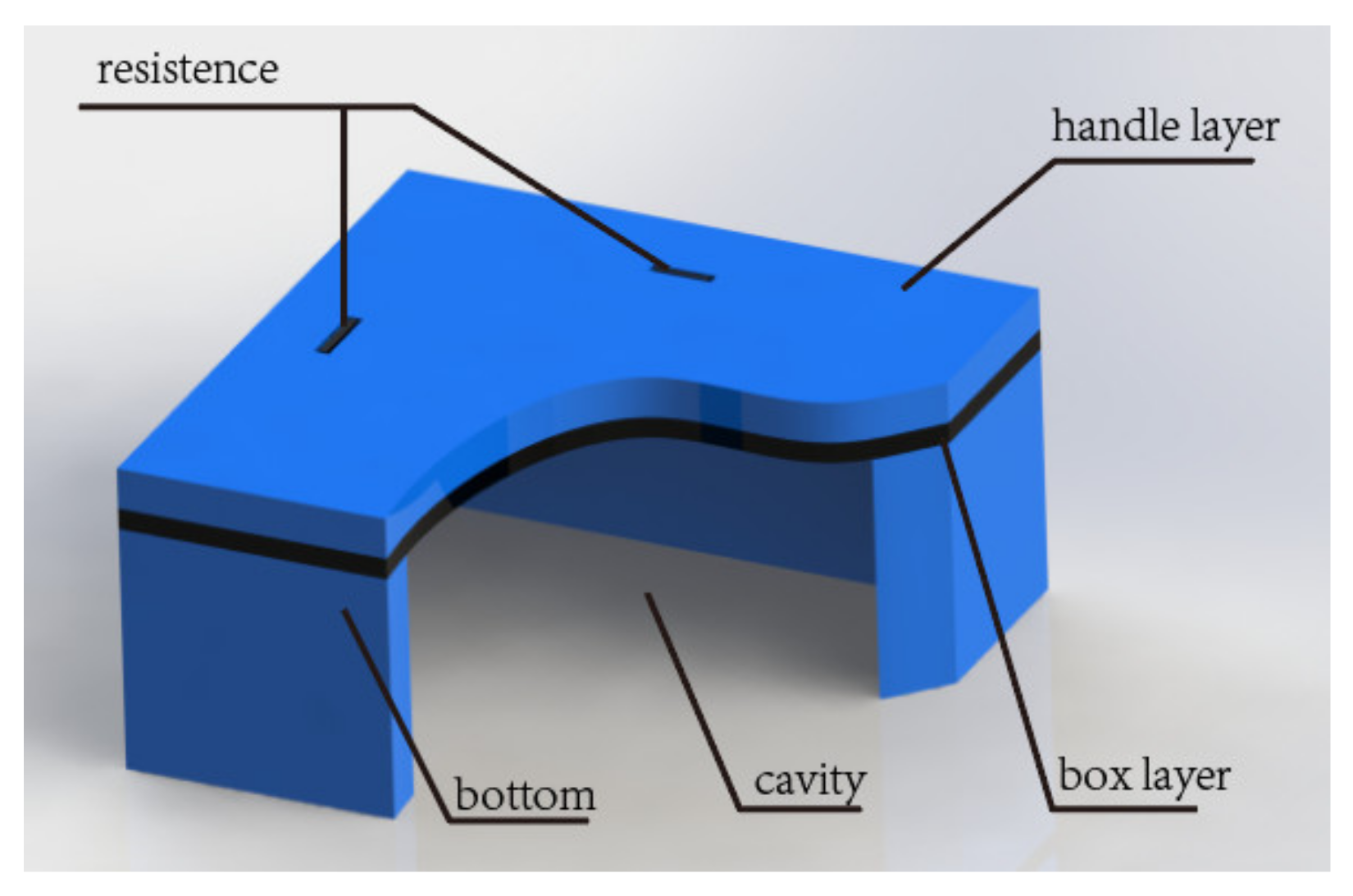 Micromachines 13 01142 g002