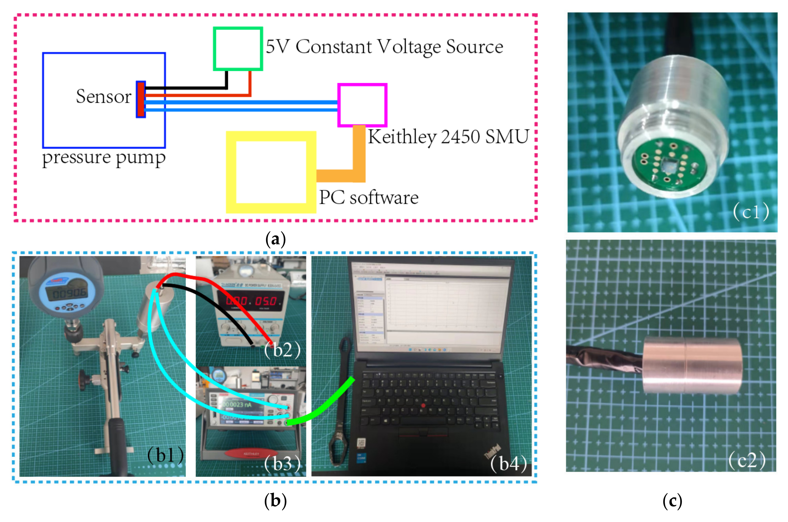 Micromachines 13 01142 g007