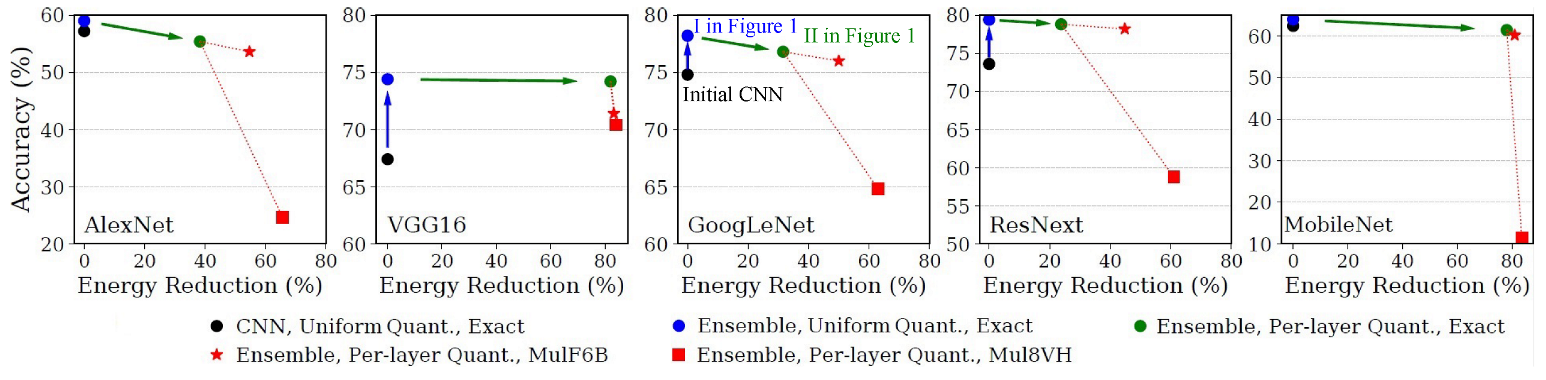 Micromachines 13 01143 g002