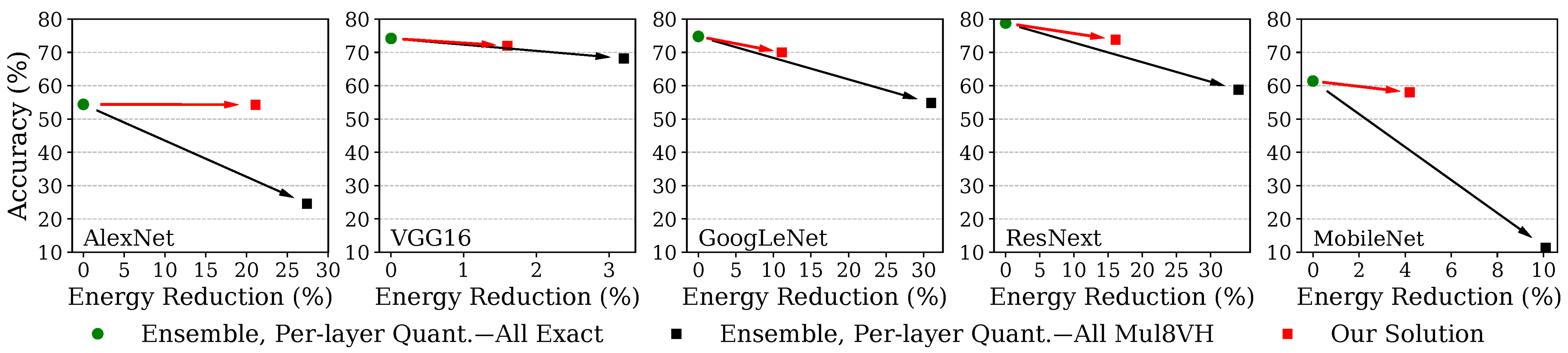 Micromachines 13 01143 g004