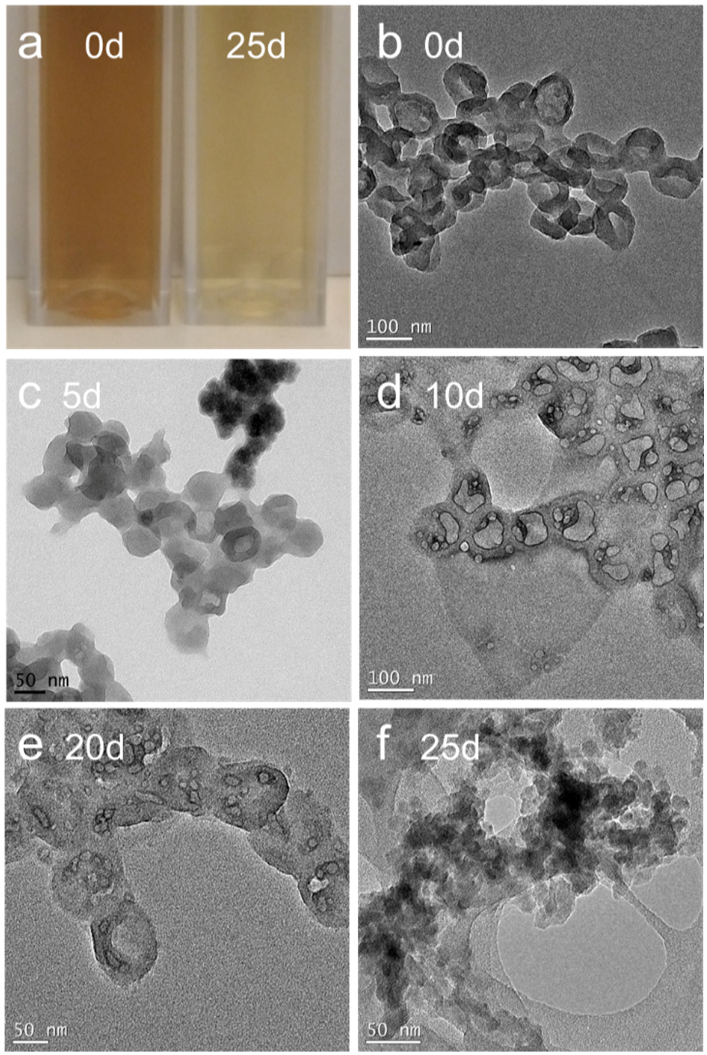 Micromachines 13 01144 g001