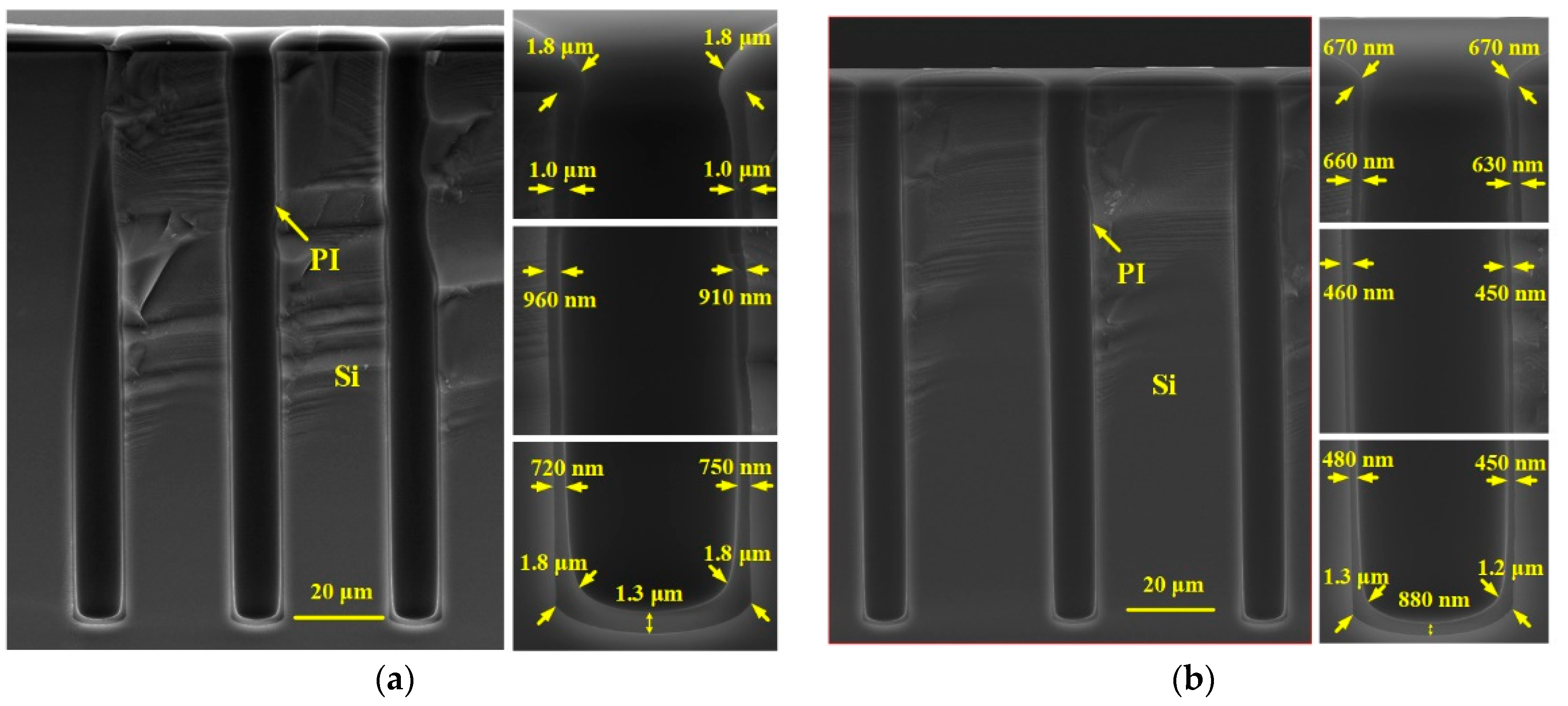 Micromachines 13 01147 g007a