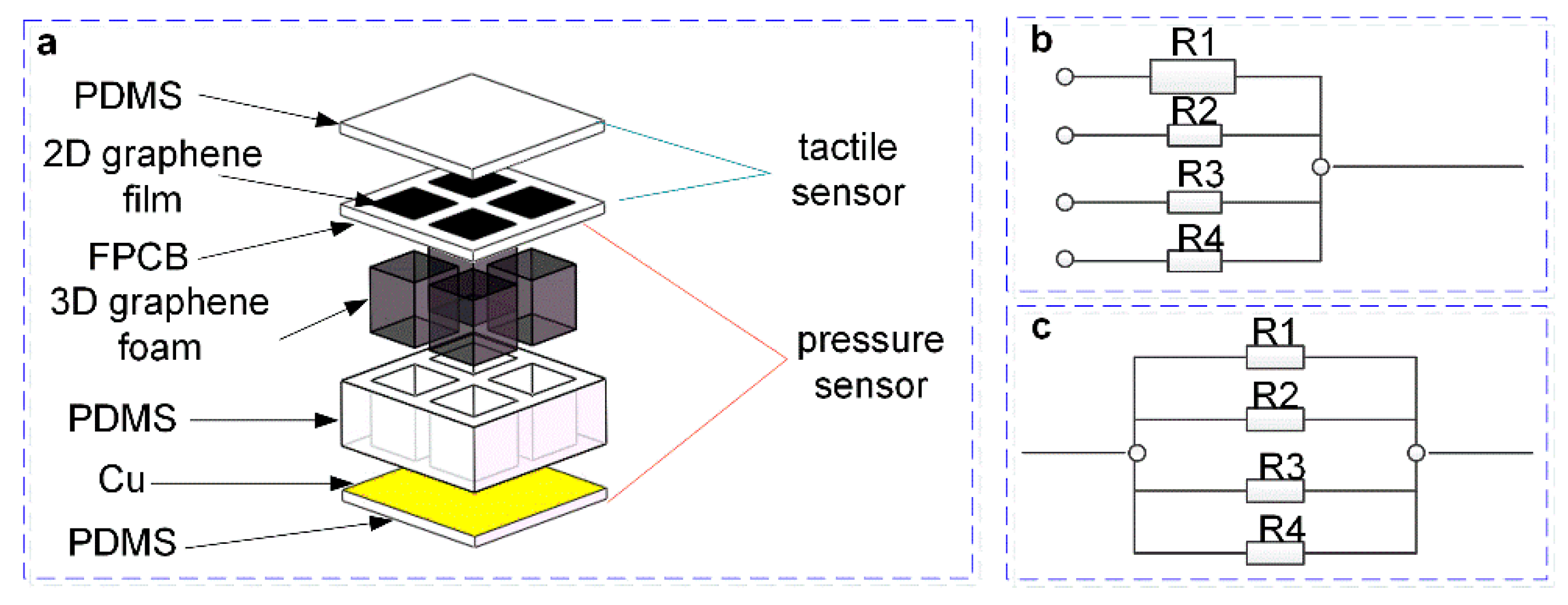 Micromachines 13 01150 g001
