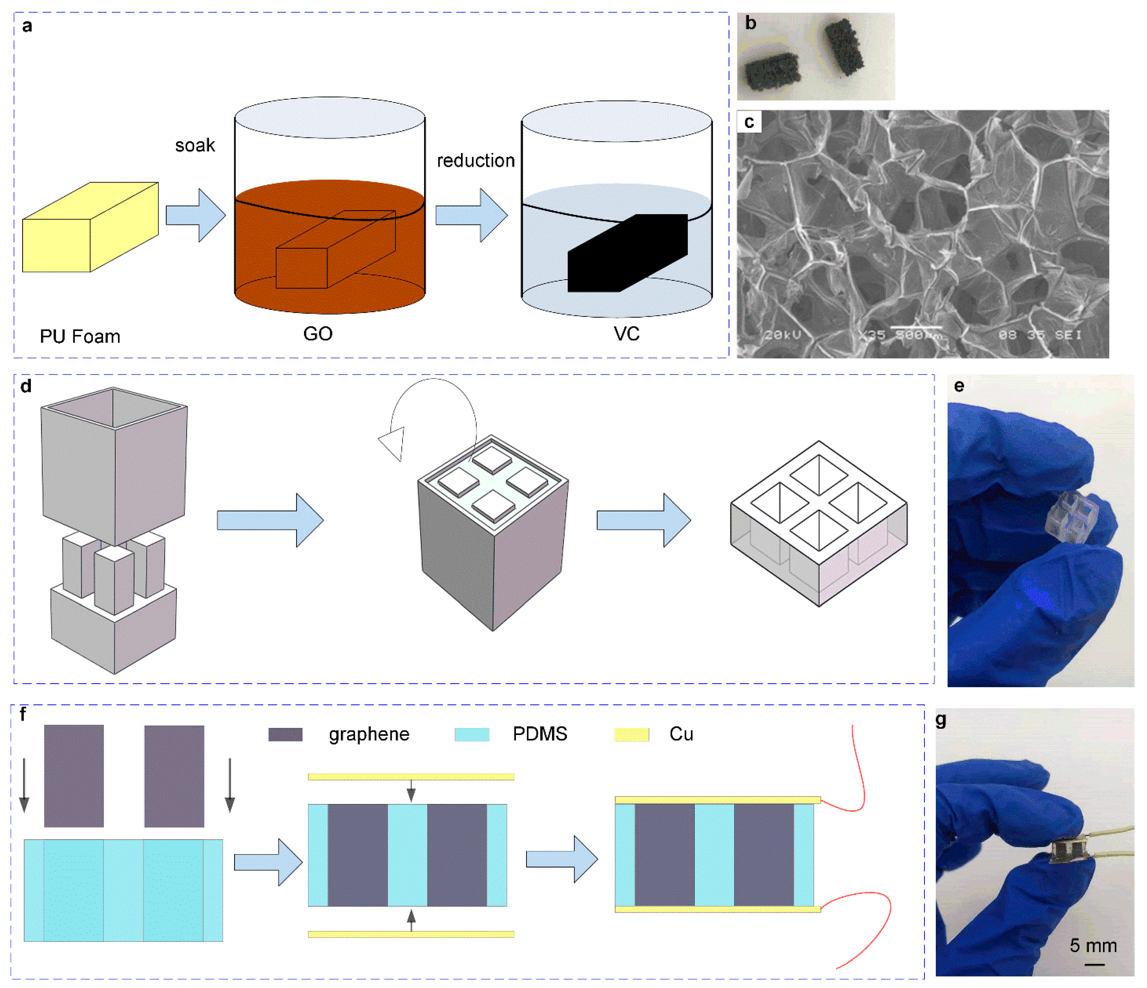 Micromachines 13 01150 g004