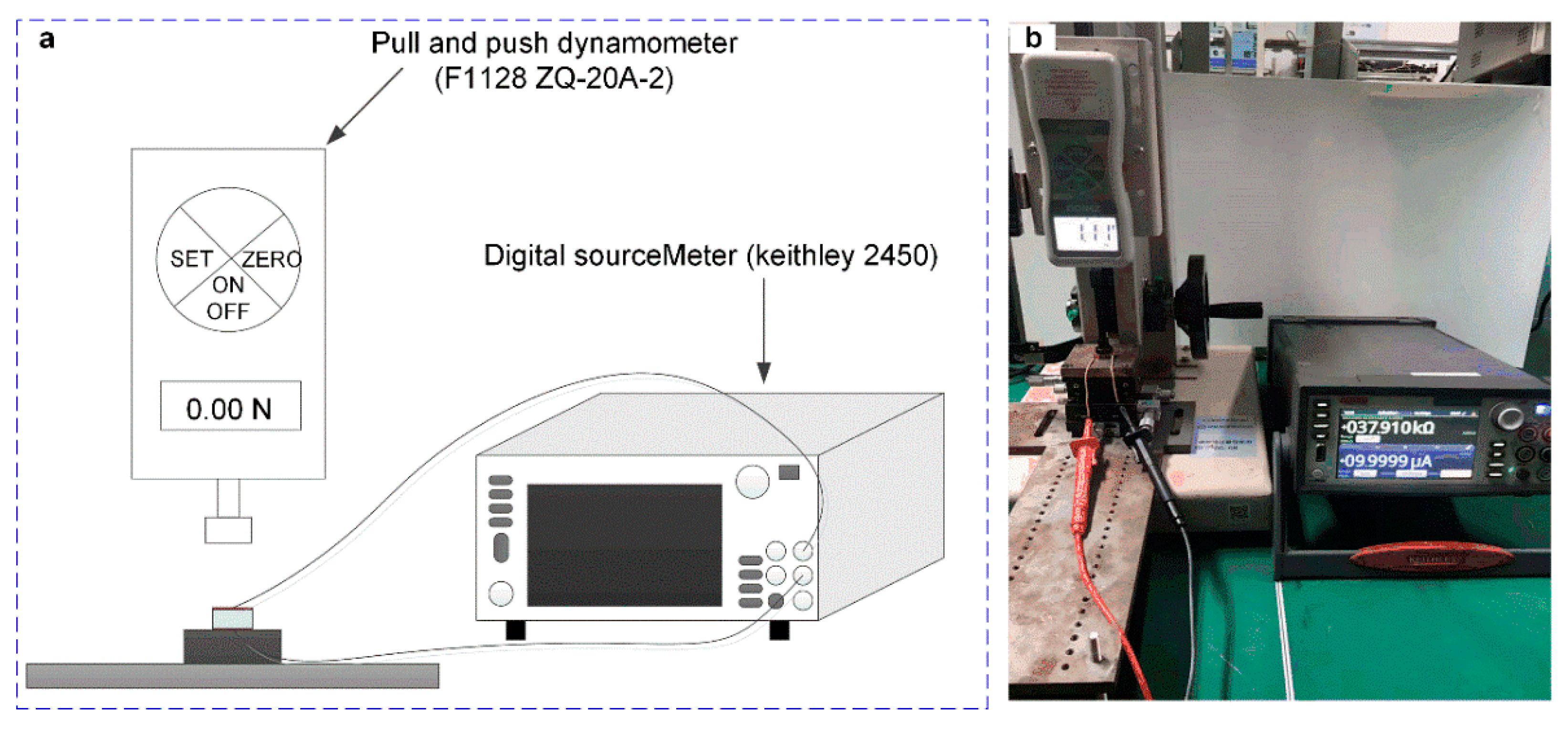 Micromachines 13 01150 g006