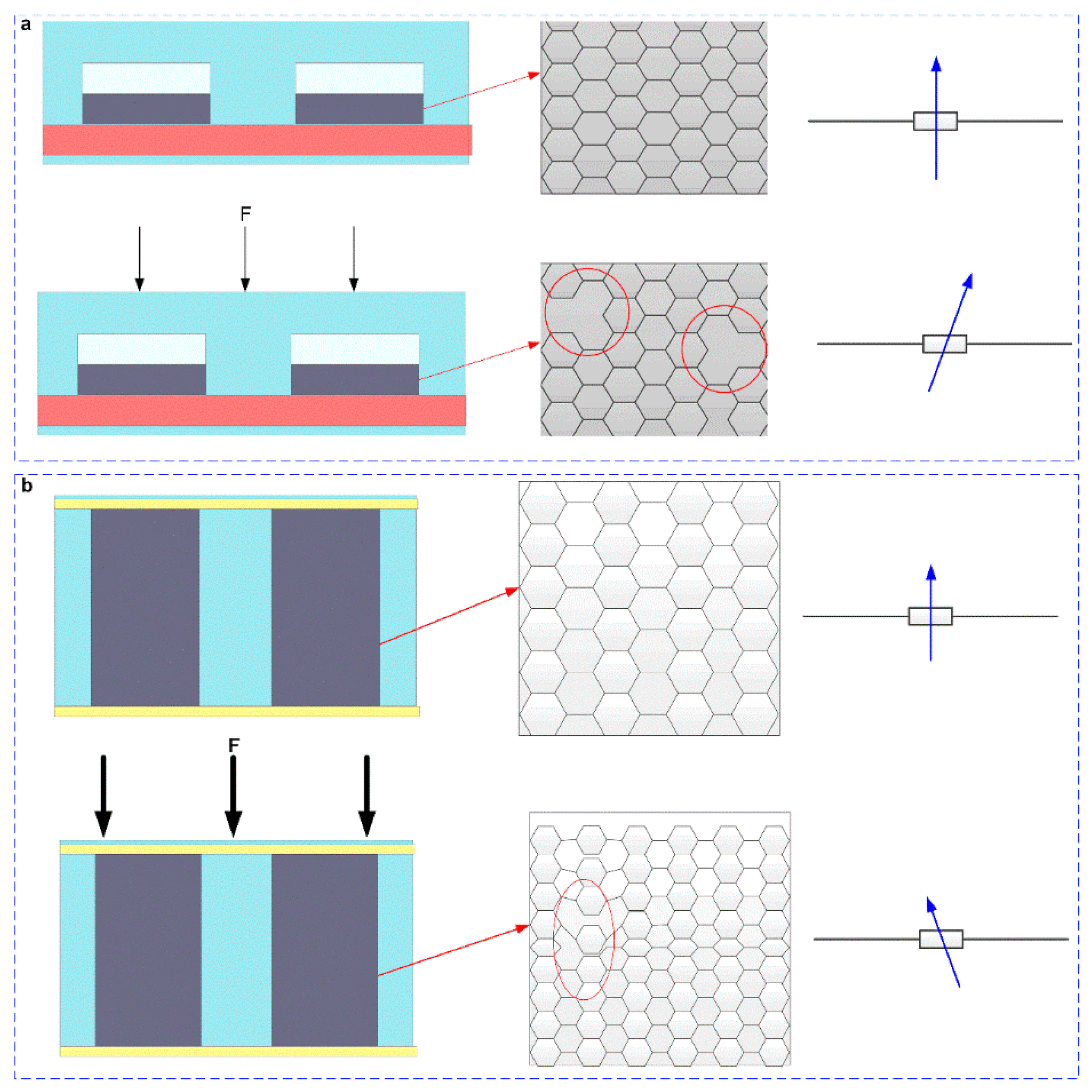 Micromachines 13 01150 g010