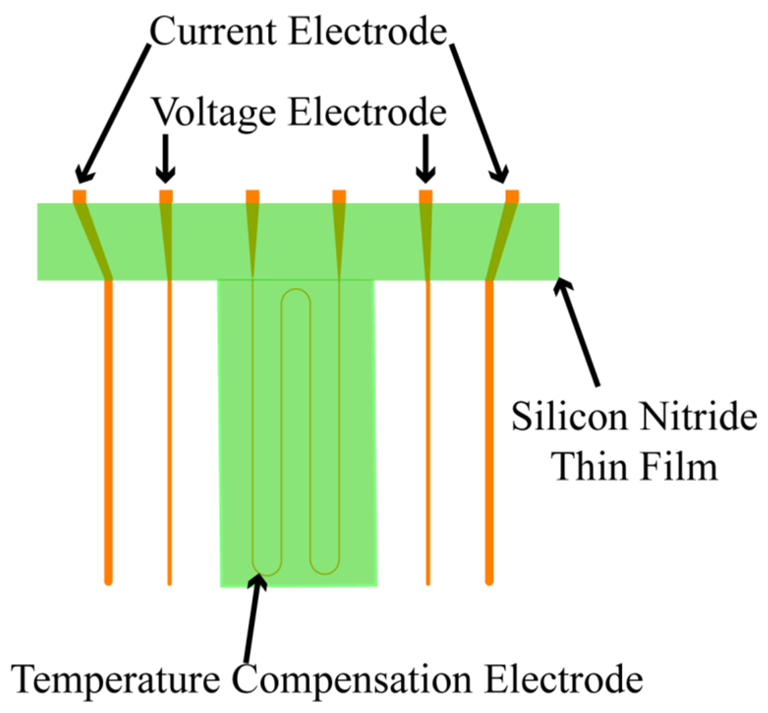 Micromachines 13 01153 g002