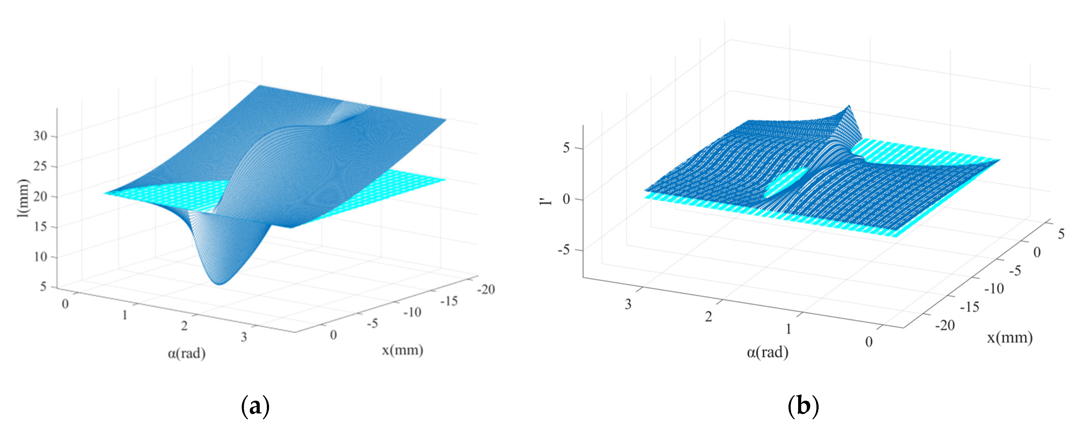 Micromachines 13 01154 g004